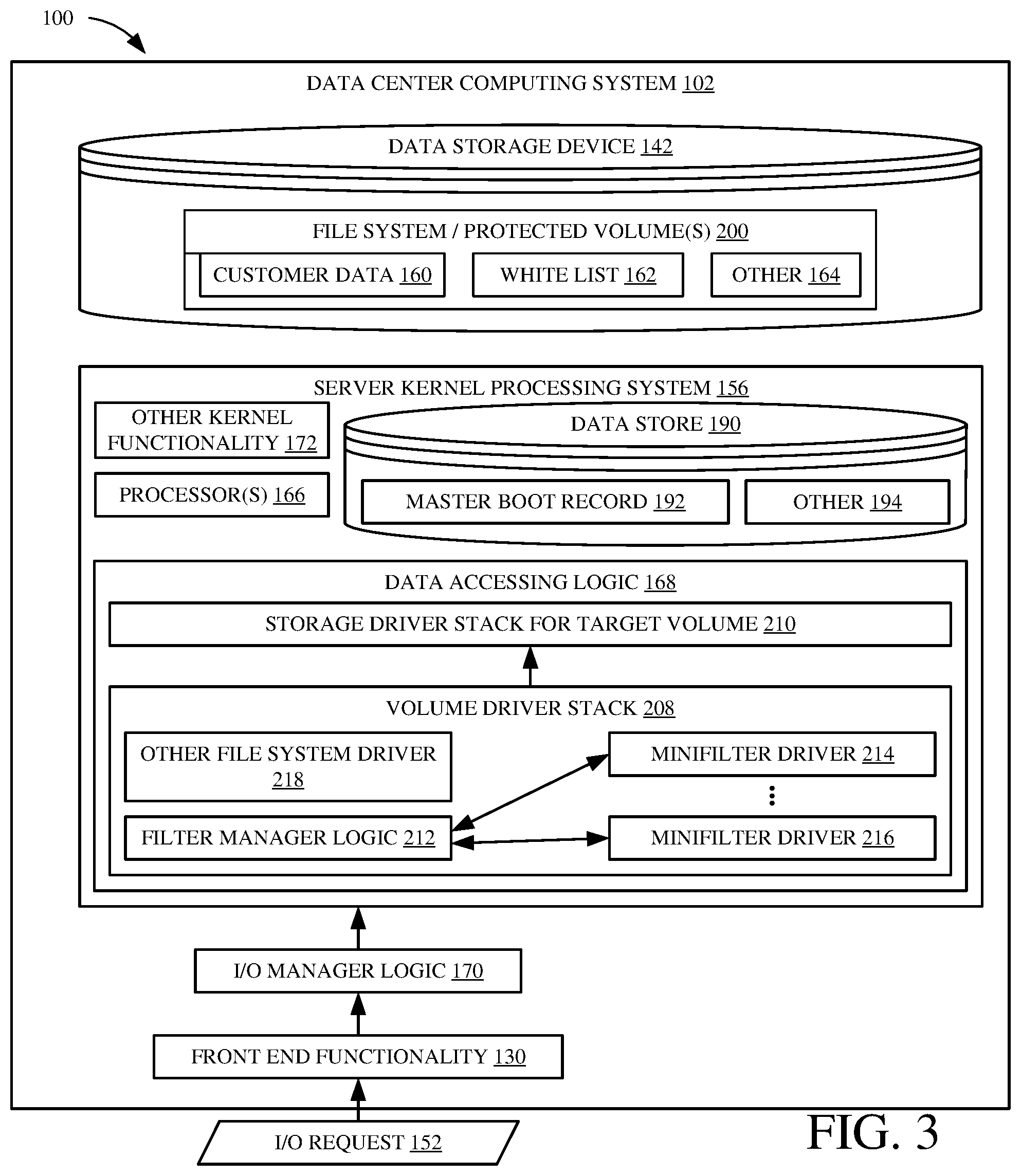 Patent US12105820 Figure 3 – Protecting selected disks on a computer system