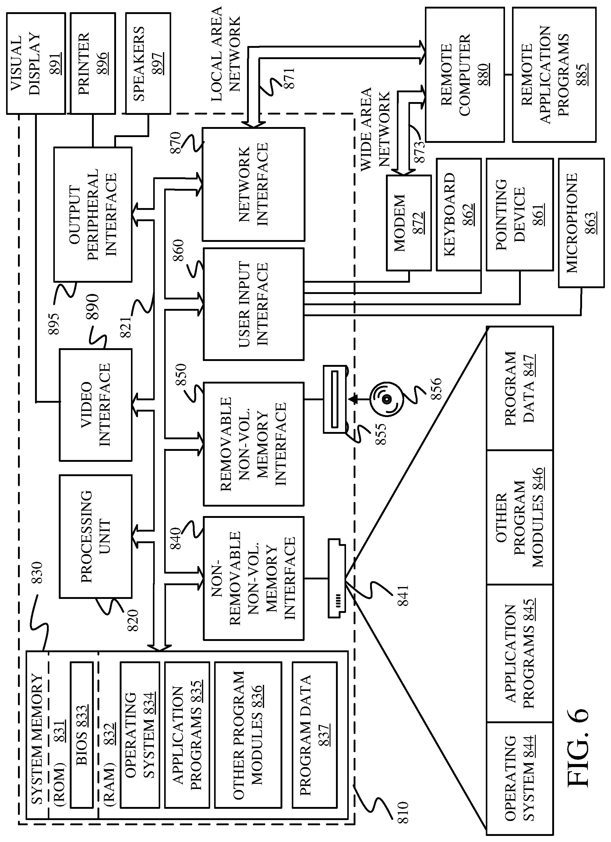 Patent US12105820 Figure 6 – Protecting selected disks on a computer system