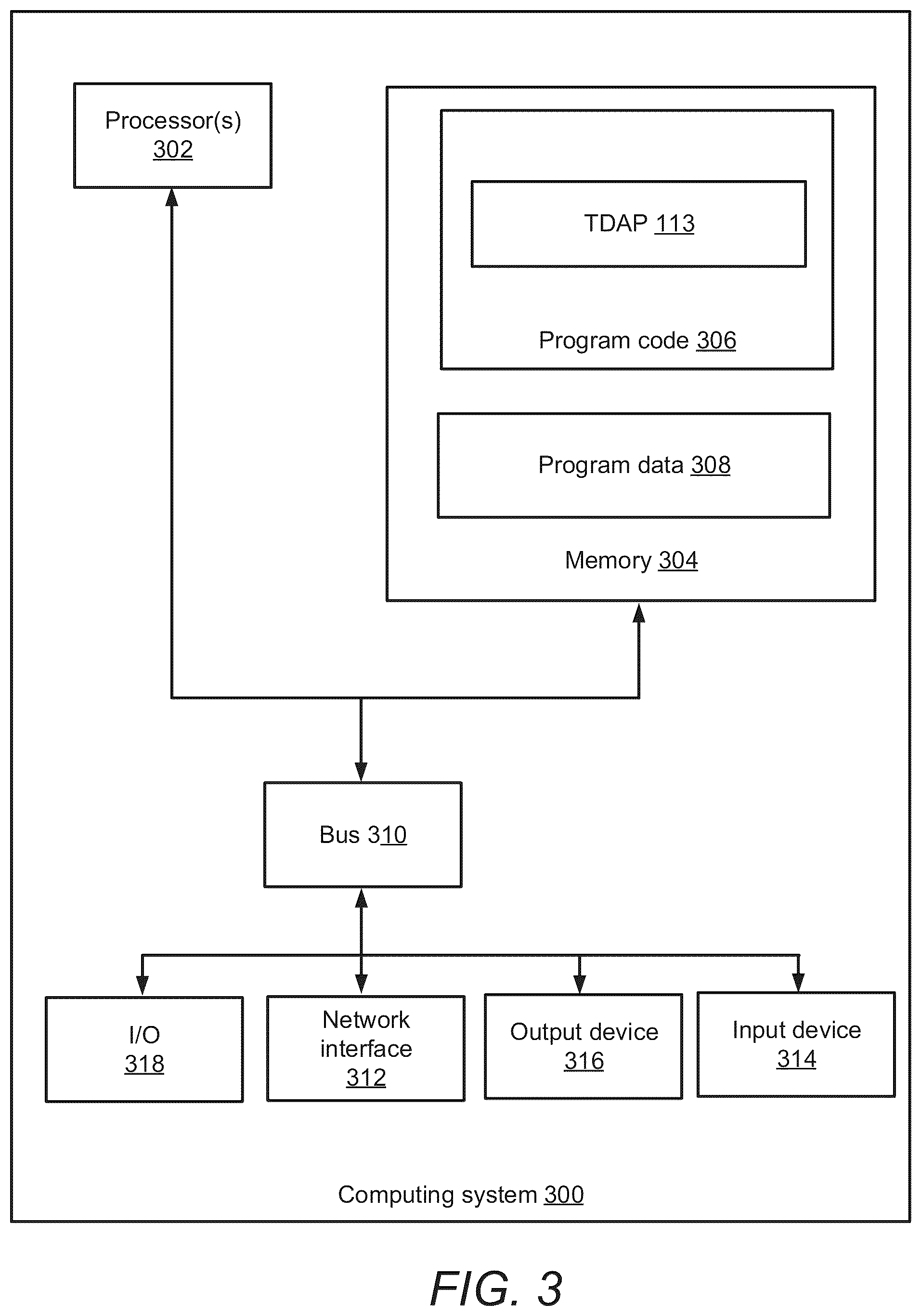 Patent US12105821 Figure 3 – Instant carrier onboarding for transportation data aggregator platform
