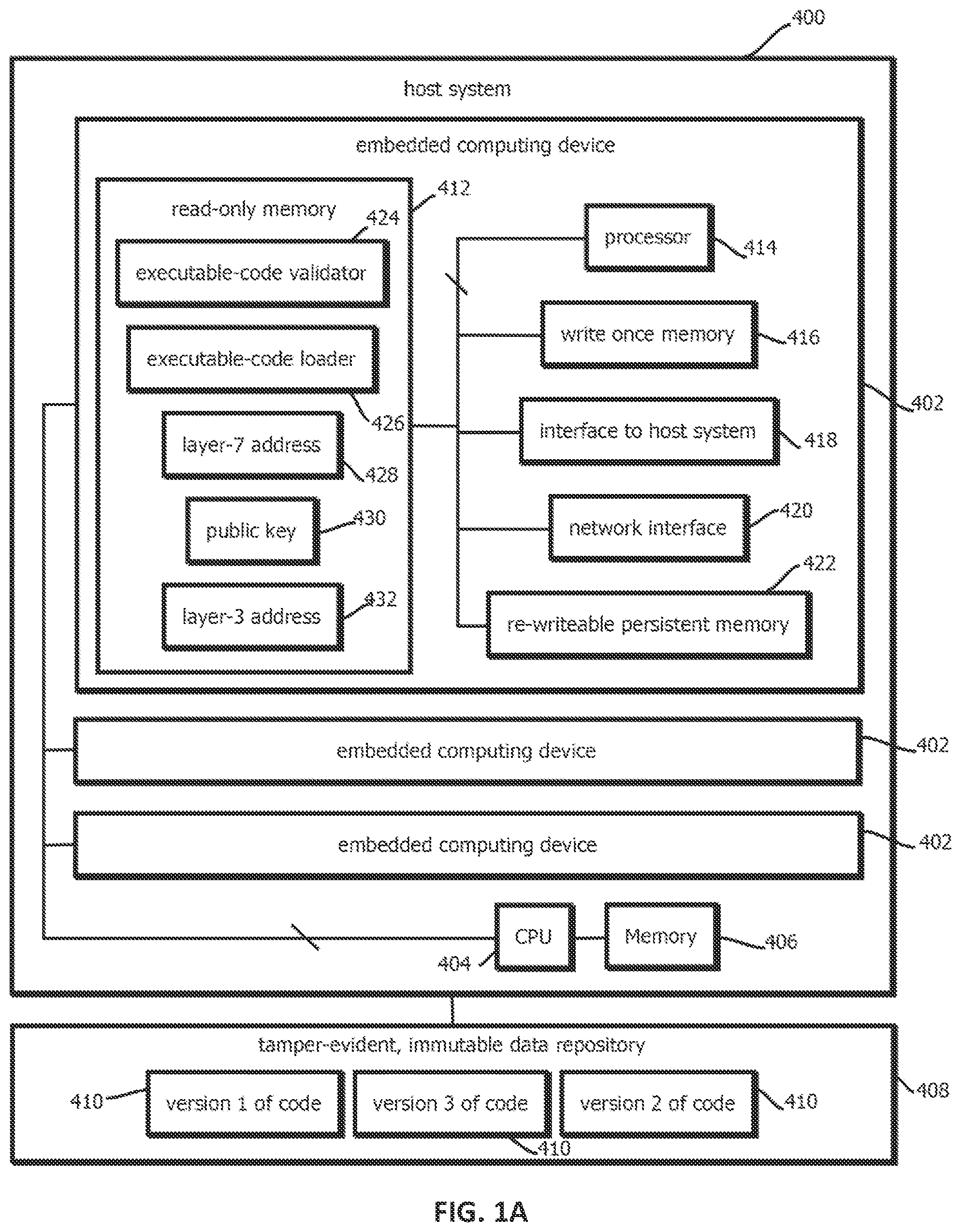 Patent US12105822 Figure 1 – Immutable bootloader and firmware validator