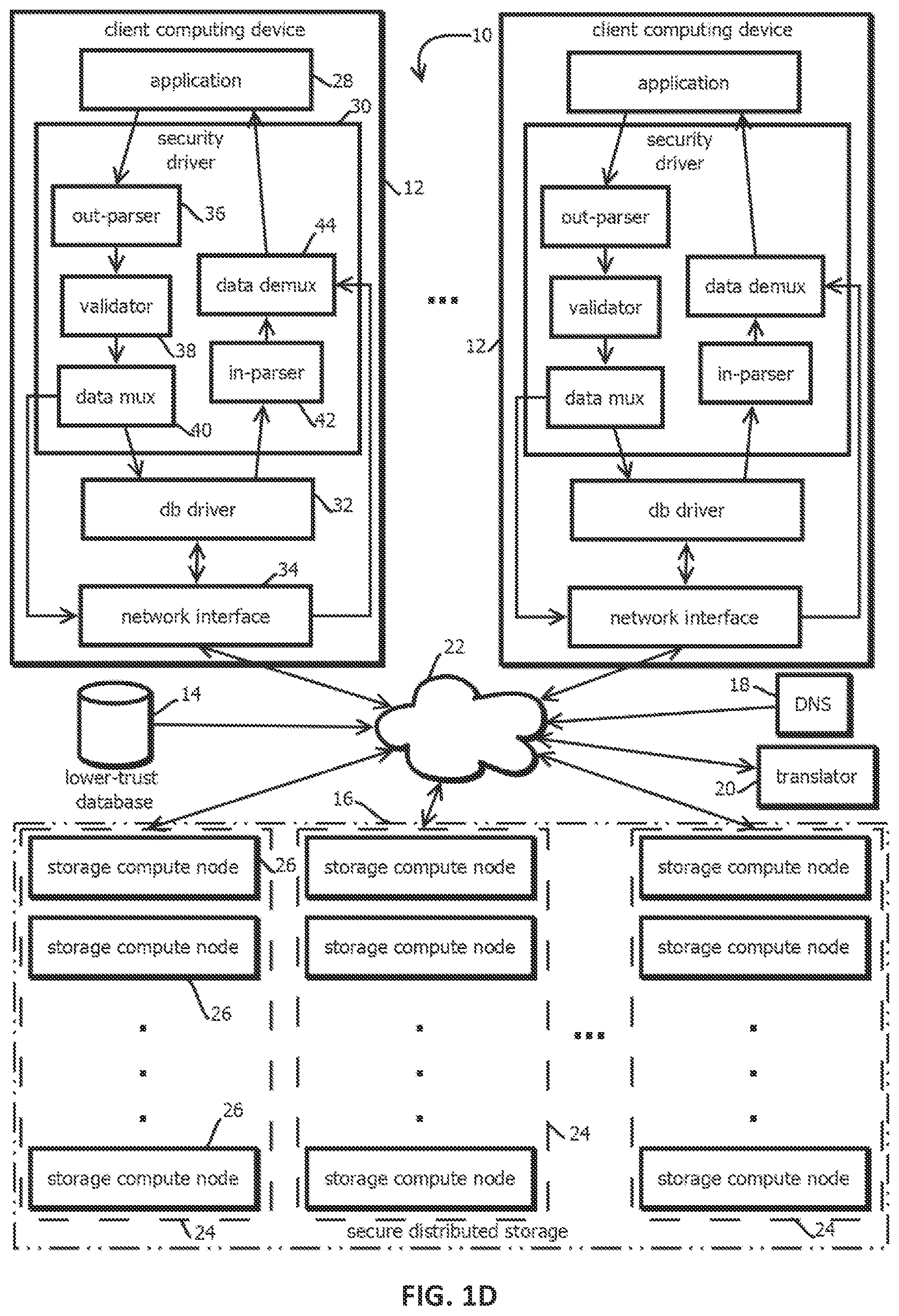 Patent US12105822 Figure 4 – Immutable bootloader and firmware validator