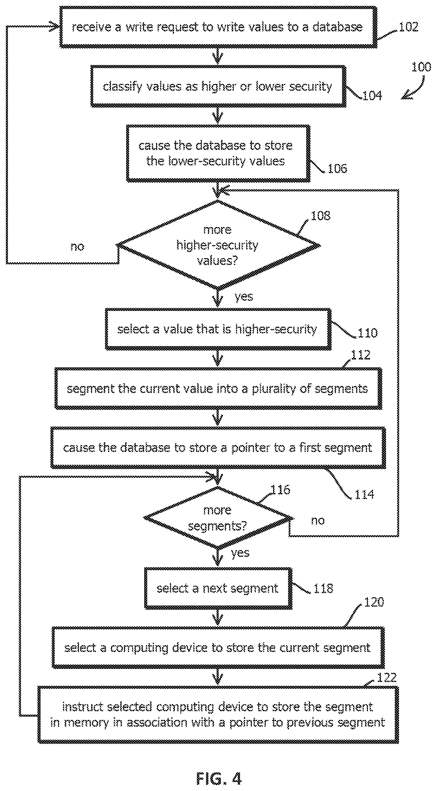 Patent US12105822 Figure 7 – Immutable bootloader and firmware validator