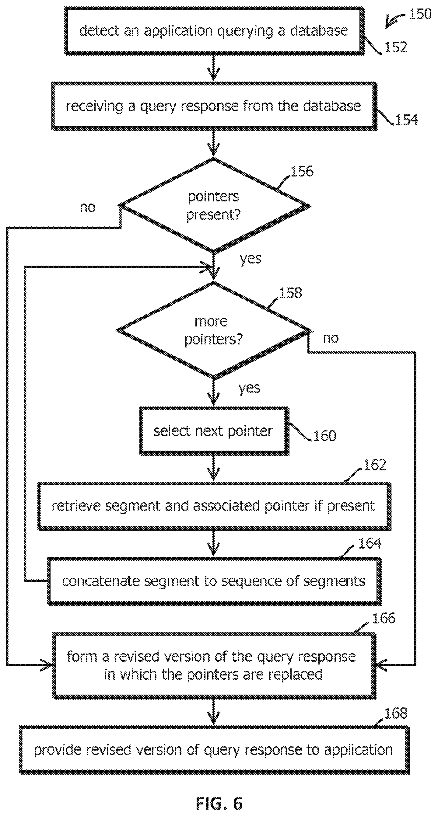 Patent US12105822 Figure 9 – Immutable bootloader and firmware validator