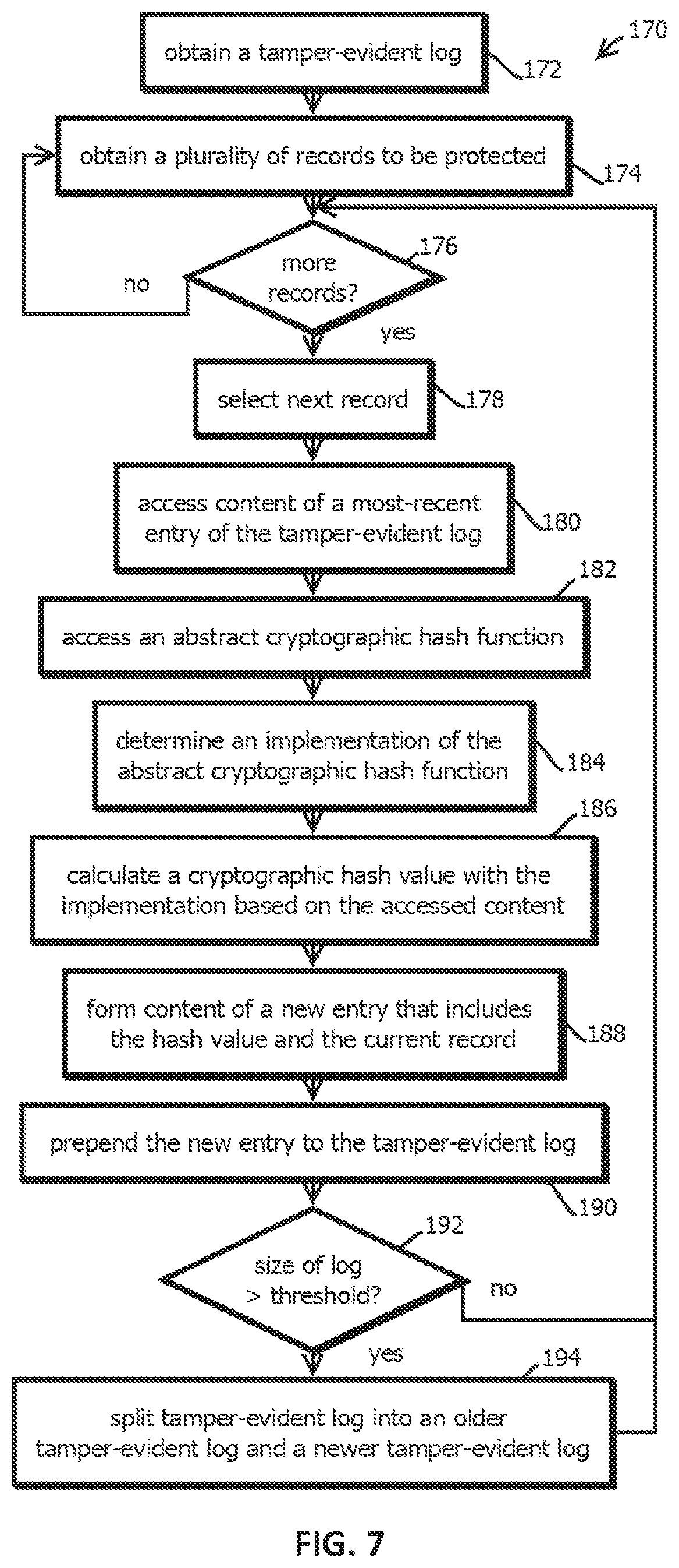 Patent US12105822 Figure 10 – Immutable bootloader and firmware validator
