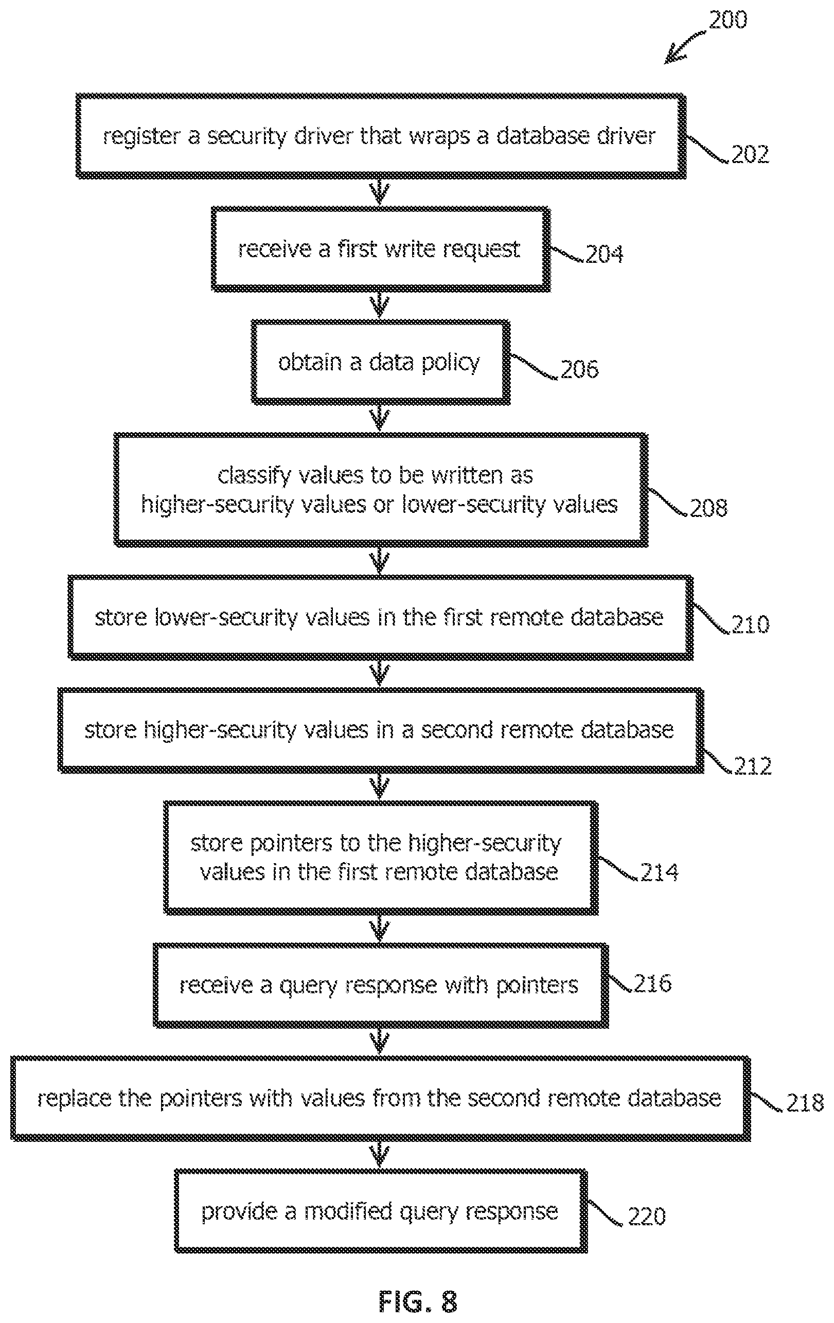 Patent US12105822 Figure 11 – Immutable bootloader and firmware validator