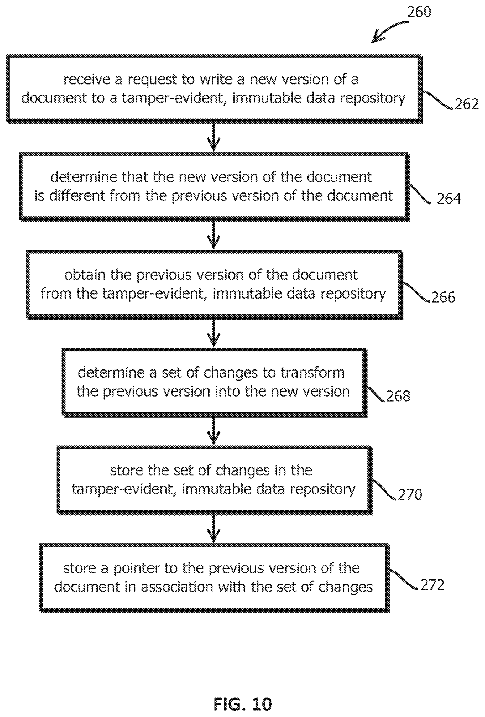 Patent US12105822 Figure 13 – Immutable bootloader and firmware validator