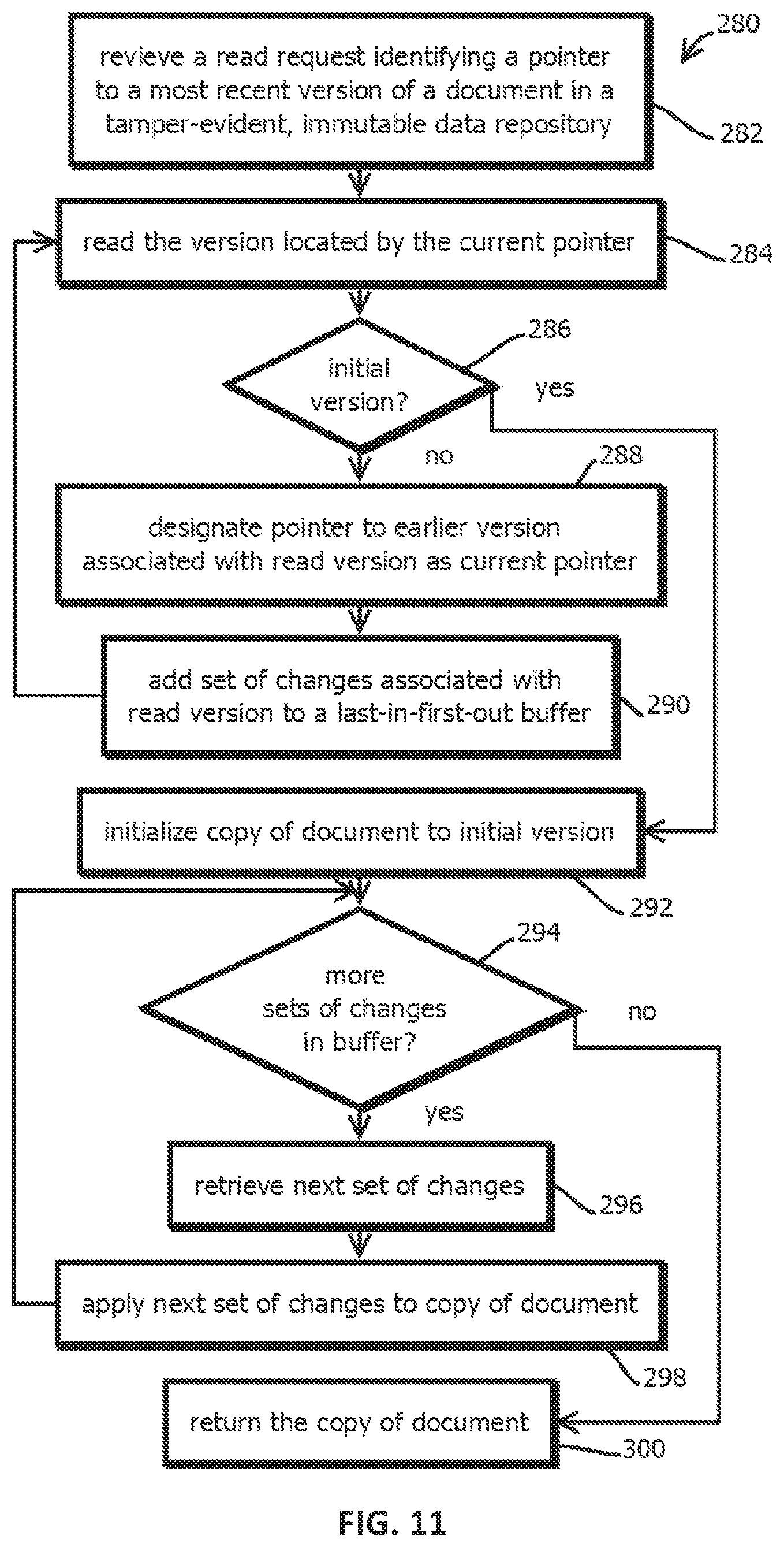 Patent US12105822 Figure 14 – Immutable bootloader and firmware validator