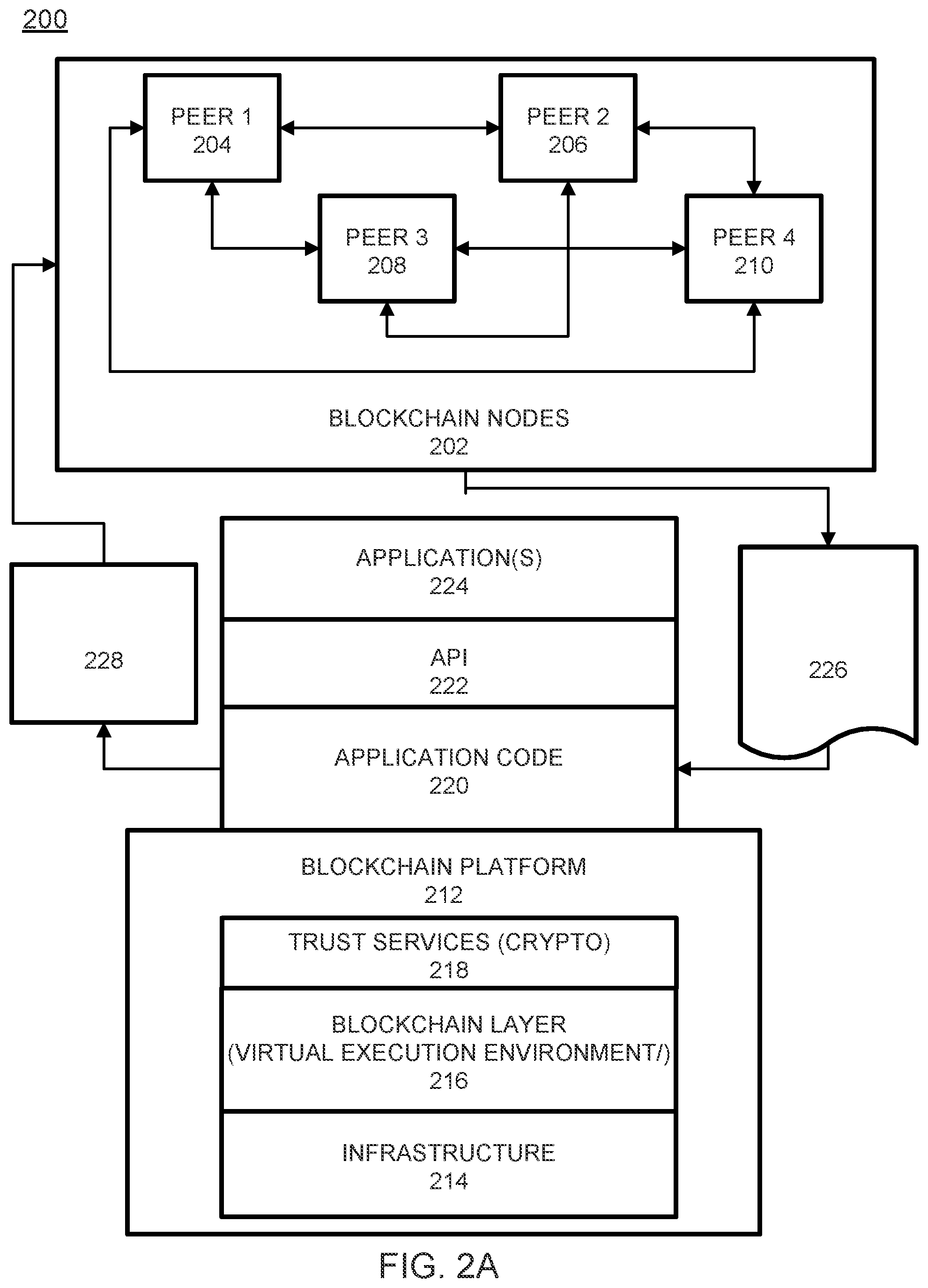 Patent US12105823 Figure 2 – Protecting sensitive data