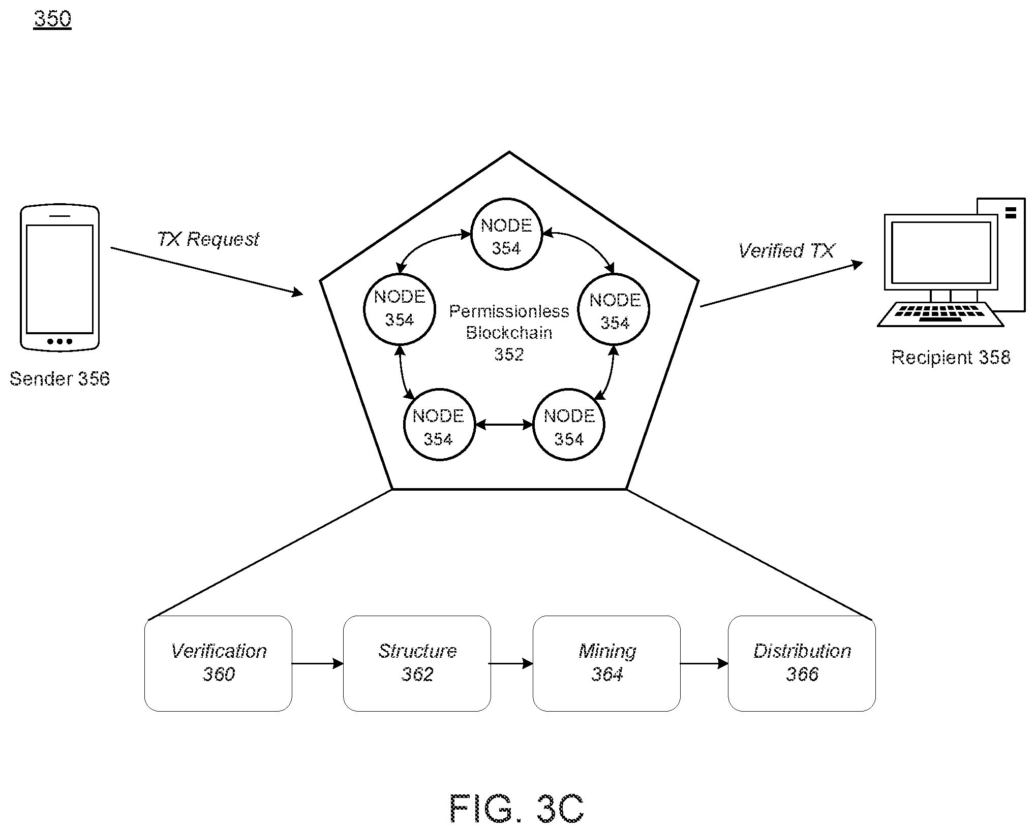 Patent US12105823 Figure 6 – Protecting sensitive data