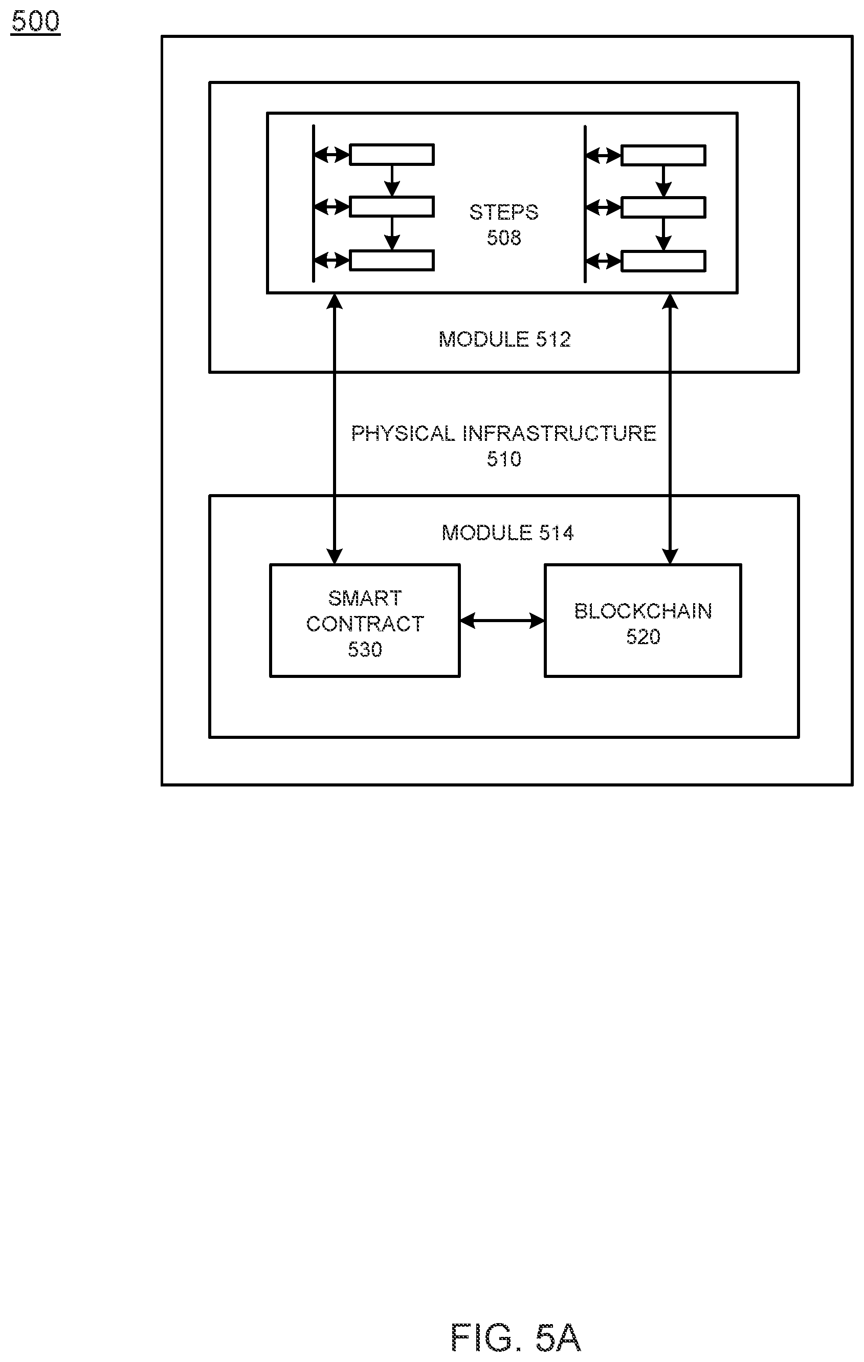 Patent US12105823 Figure 9 – Protecting sensitive data