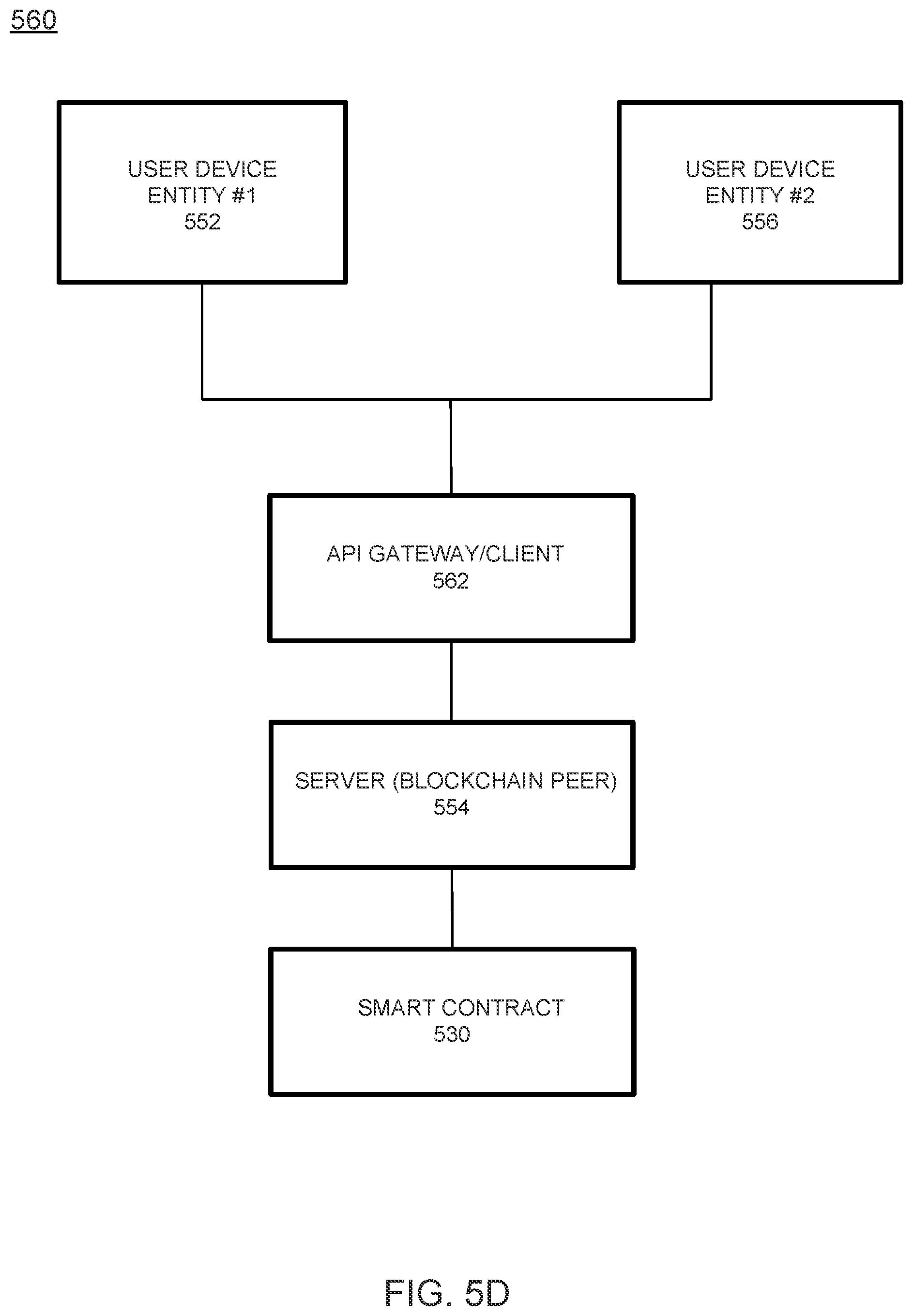 Patent US12105823 Figure 12 – Protecting sensitive data