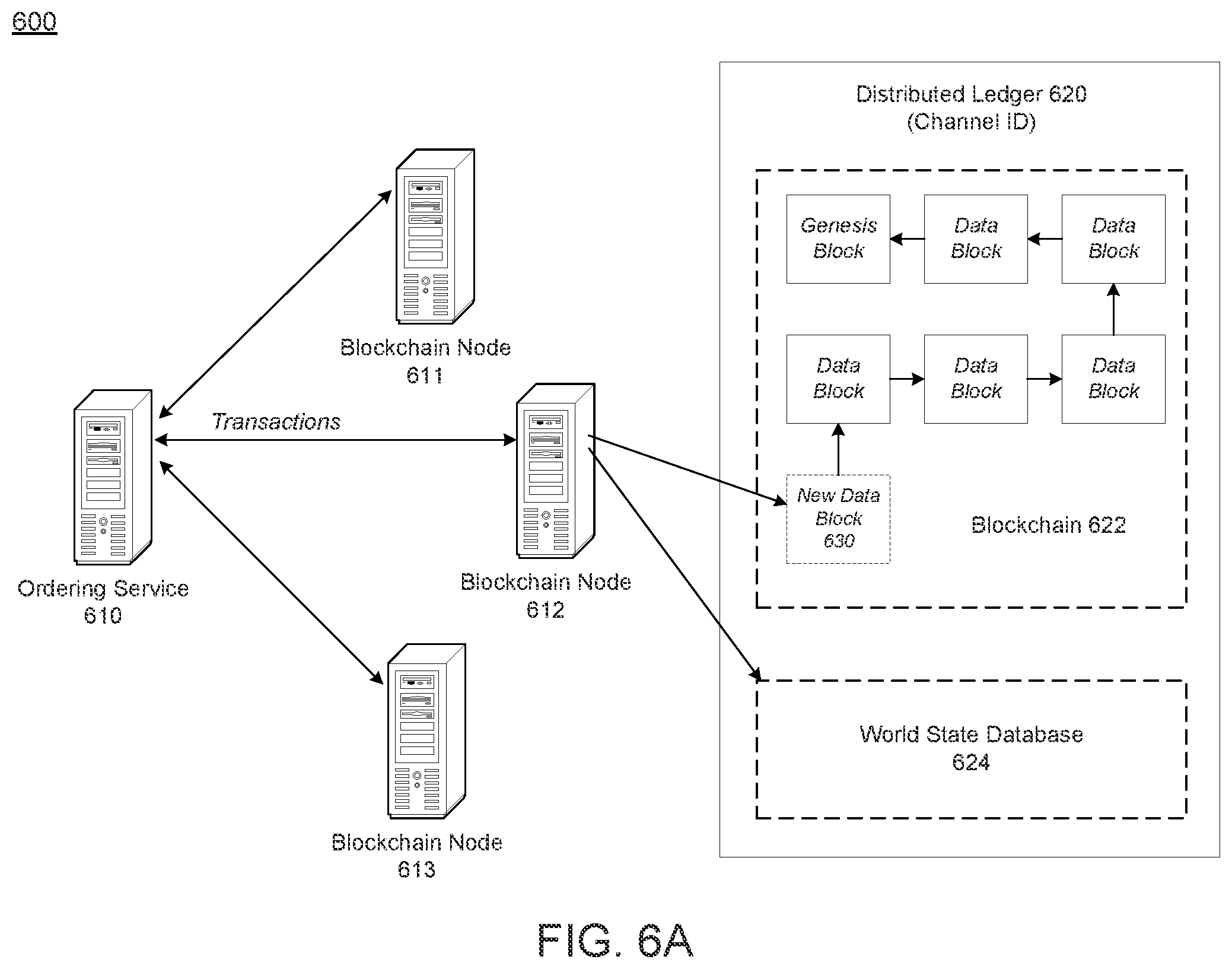 Patent US12105823 Figure 13 – Protecting sensitive data