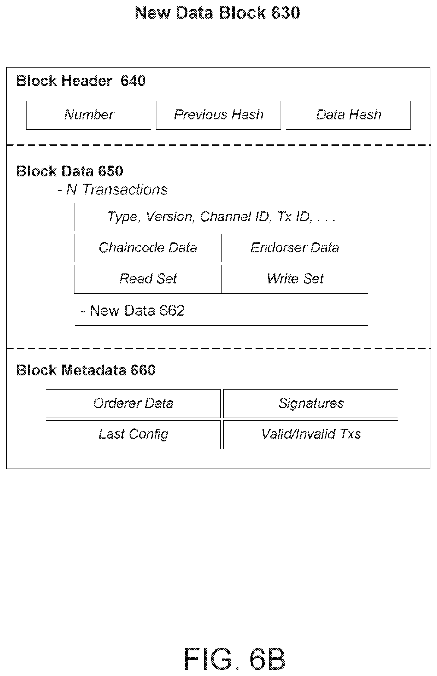 Patent US12105823 Figure 14 – Protecting sensitive data