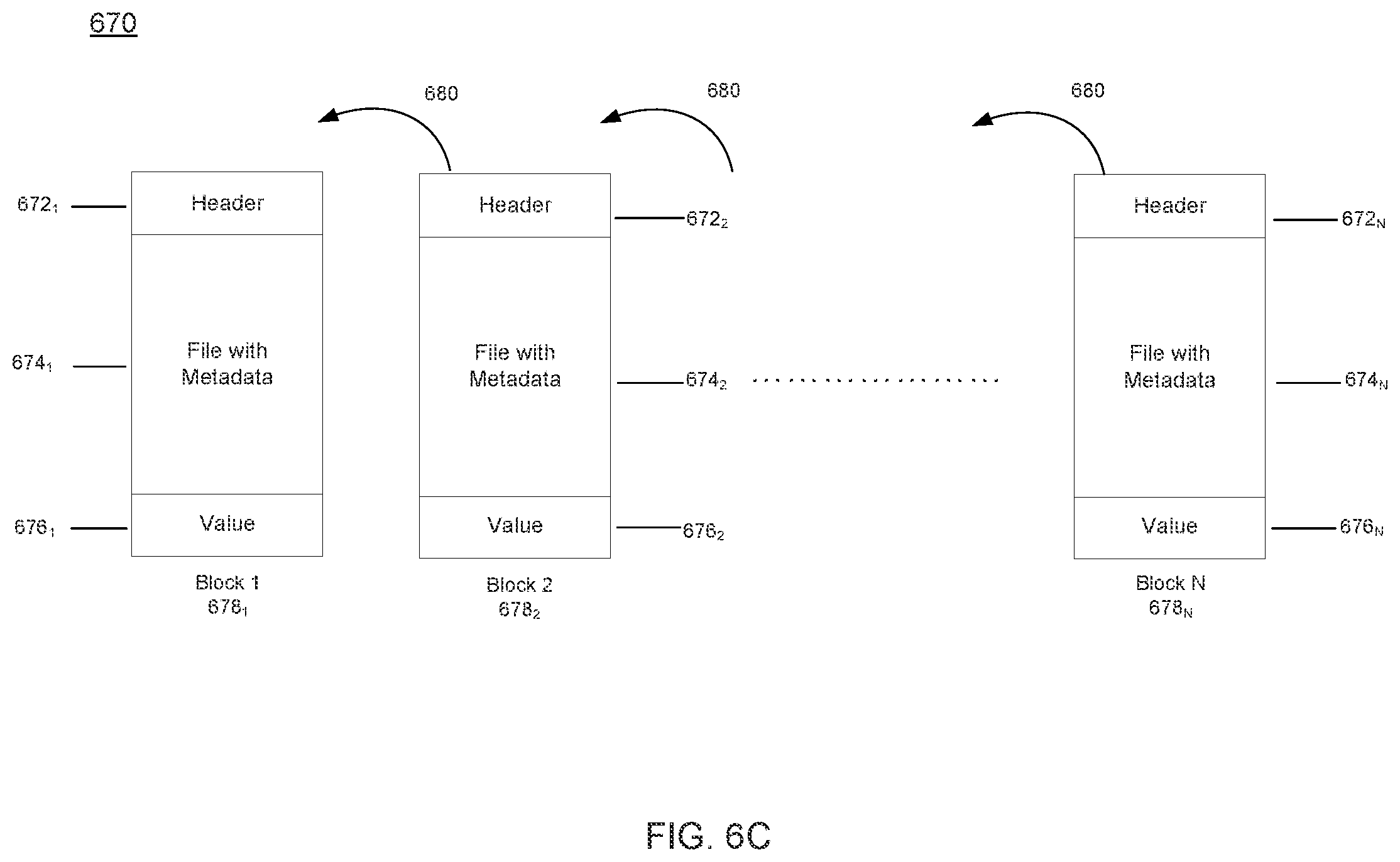 Patent US12105823 Figure 15 – Protecting sensitive data