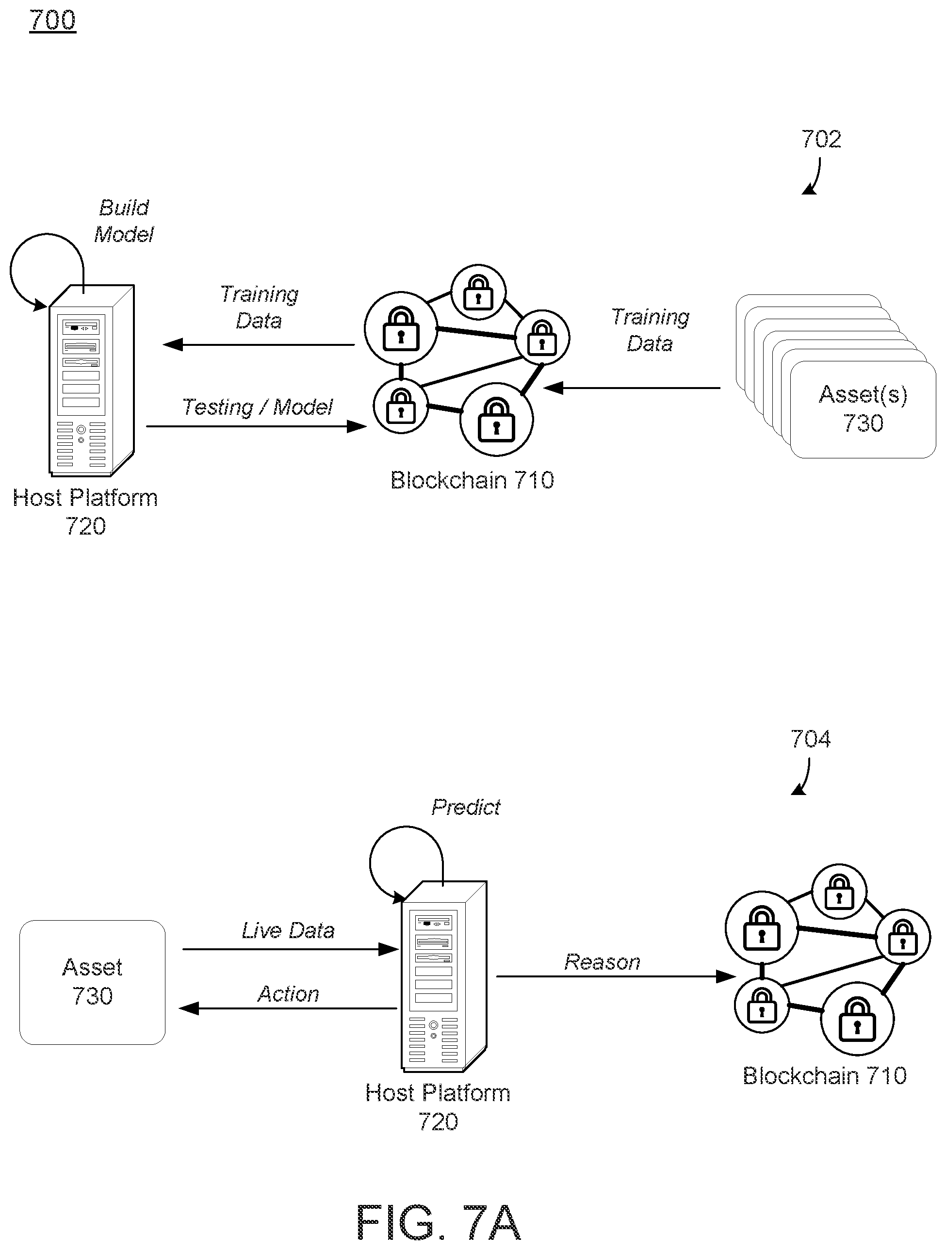 Patent US12105823 Figure 17 – Protecting sensitive data