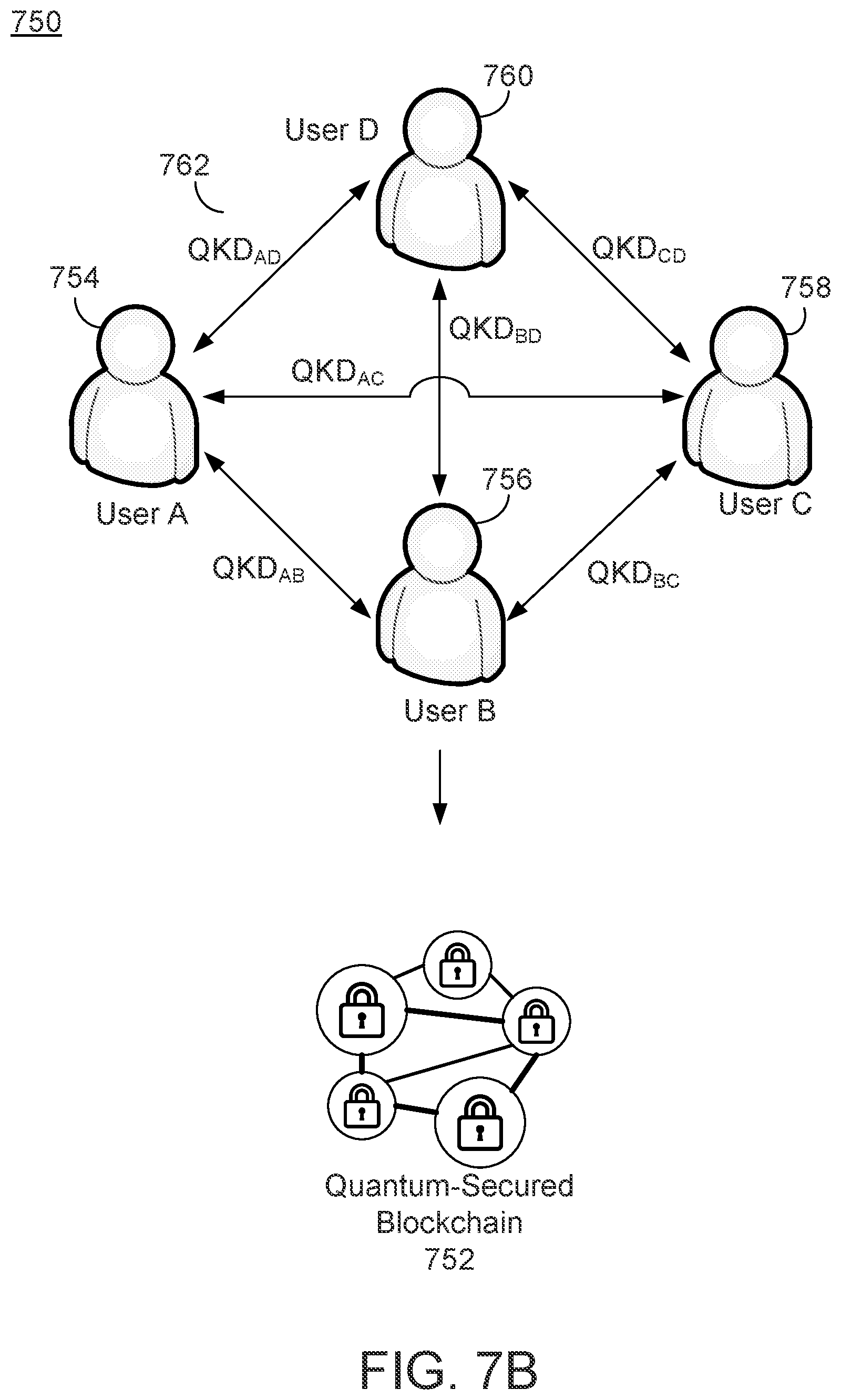 Patent US12105823 Figure 18 – Protecting sensitive data