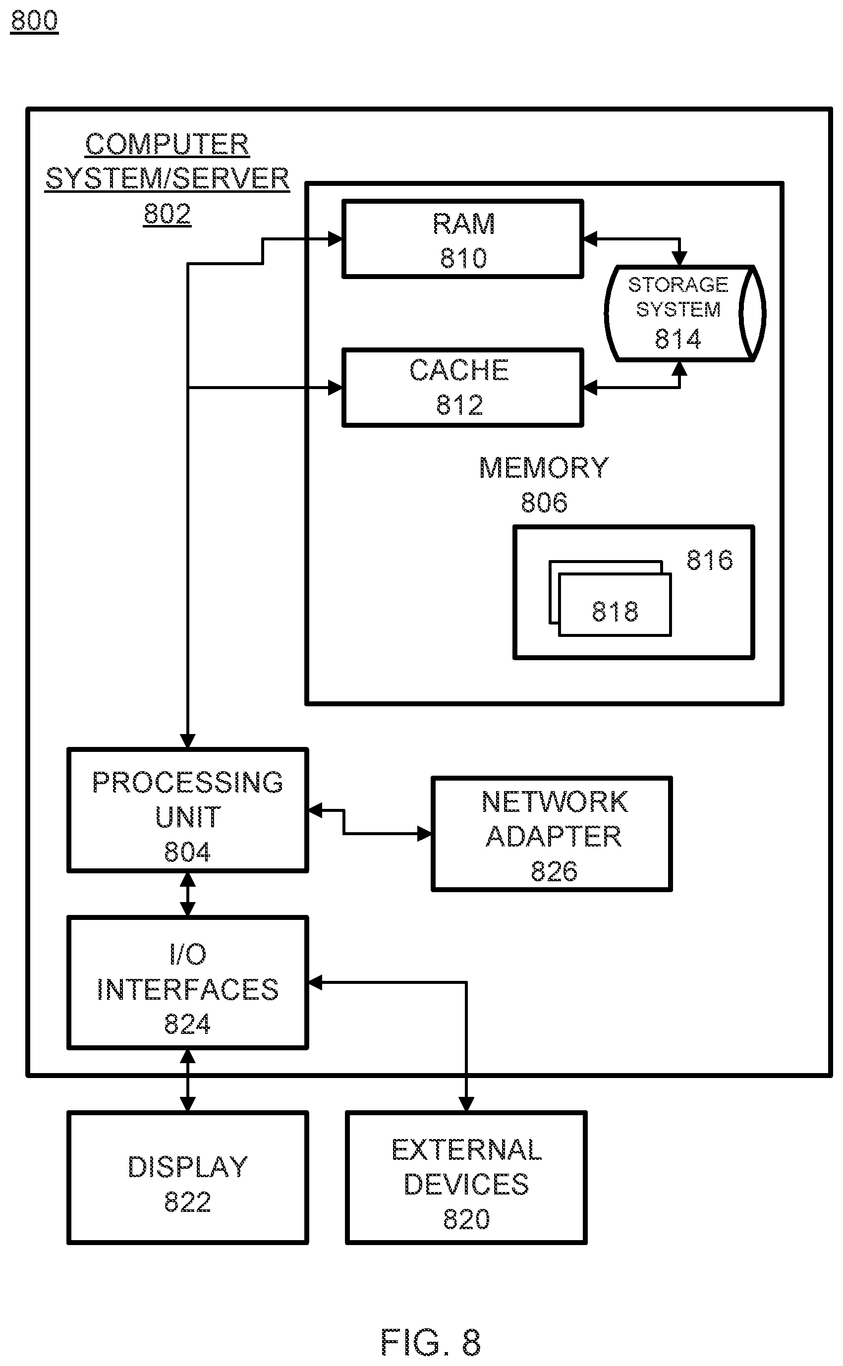 Patent US12105823 Figure 19 – Protecting sensitive data