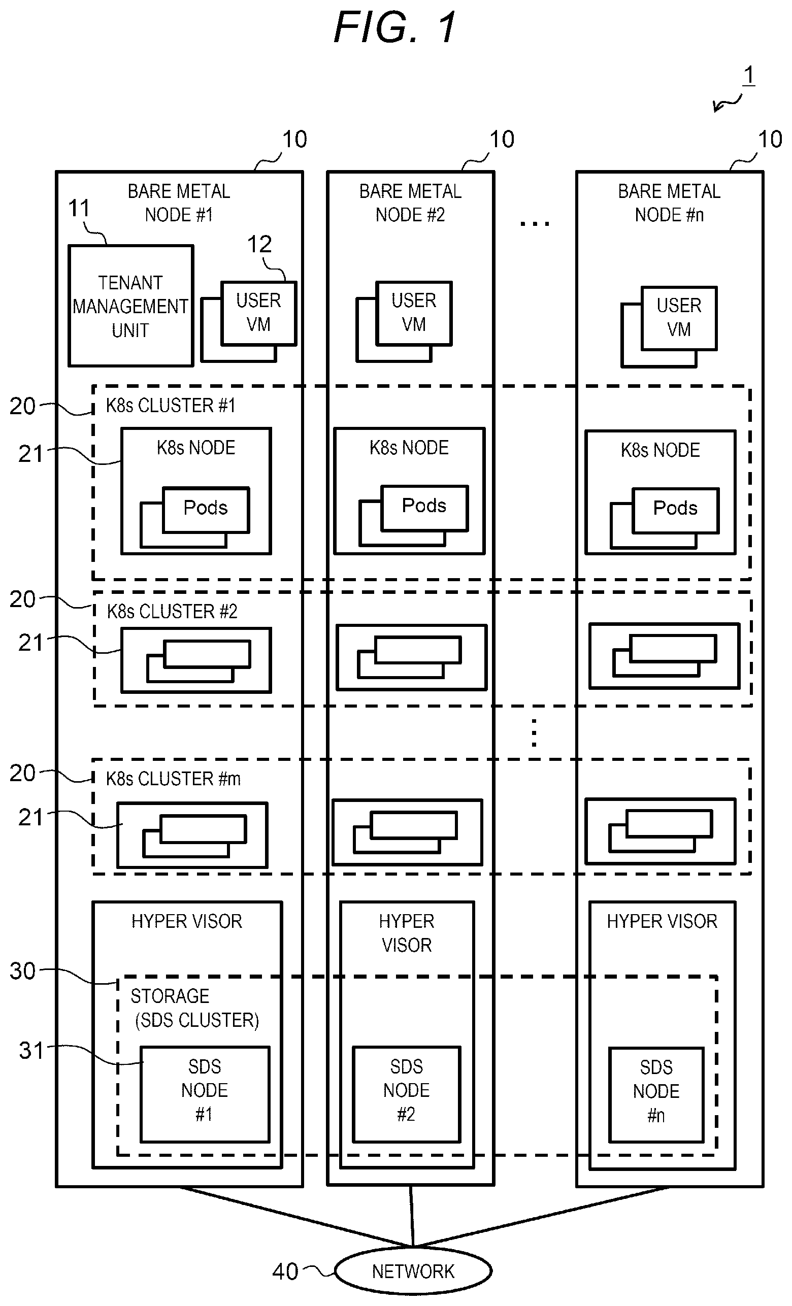 Patent US12105824 Figure 1 – Information processing system for managing data storage and retrieval and method