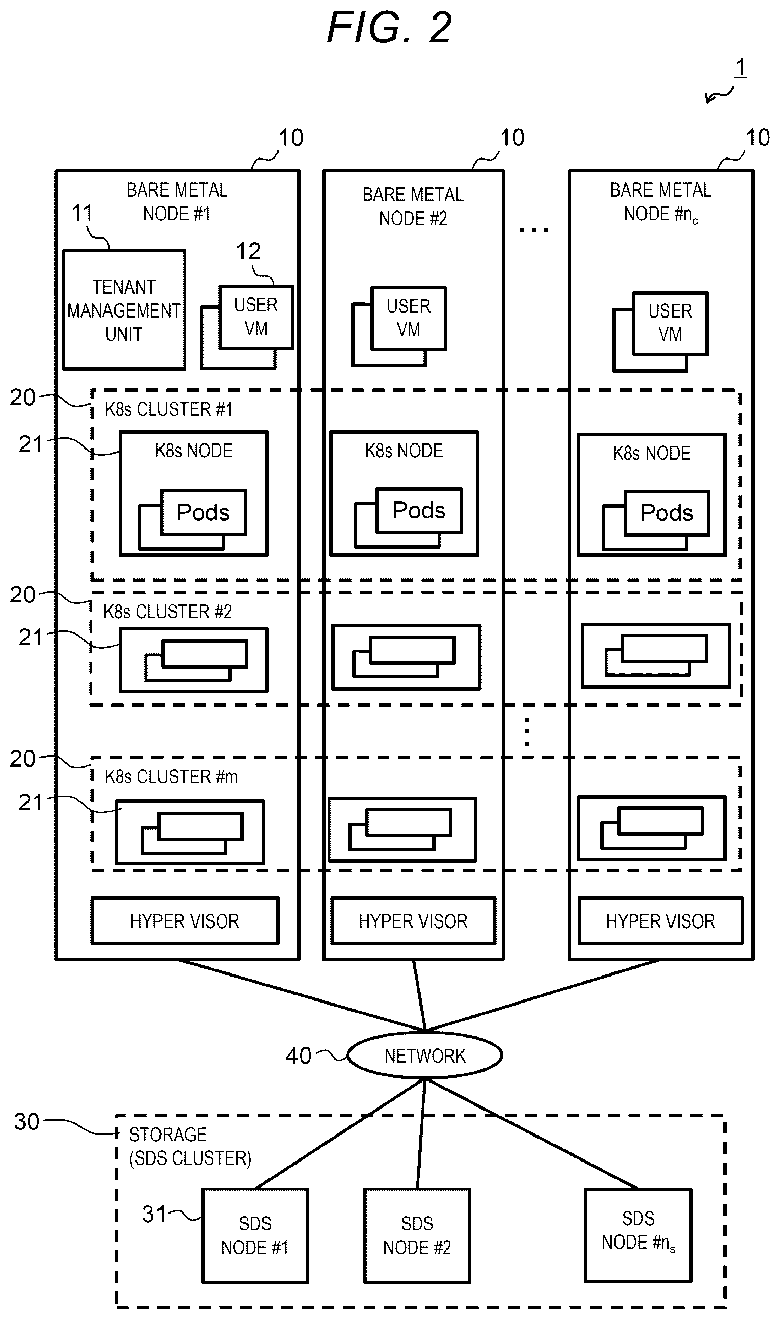 Patent US12105824 Figure 2 – Information processing system for managing data storage and retrieval and method