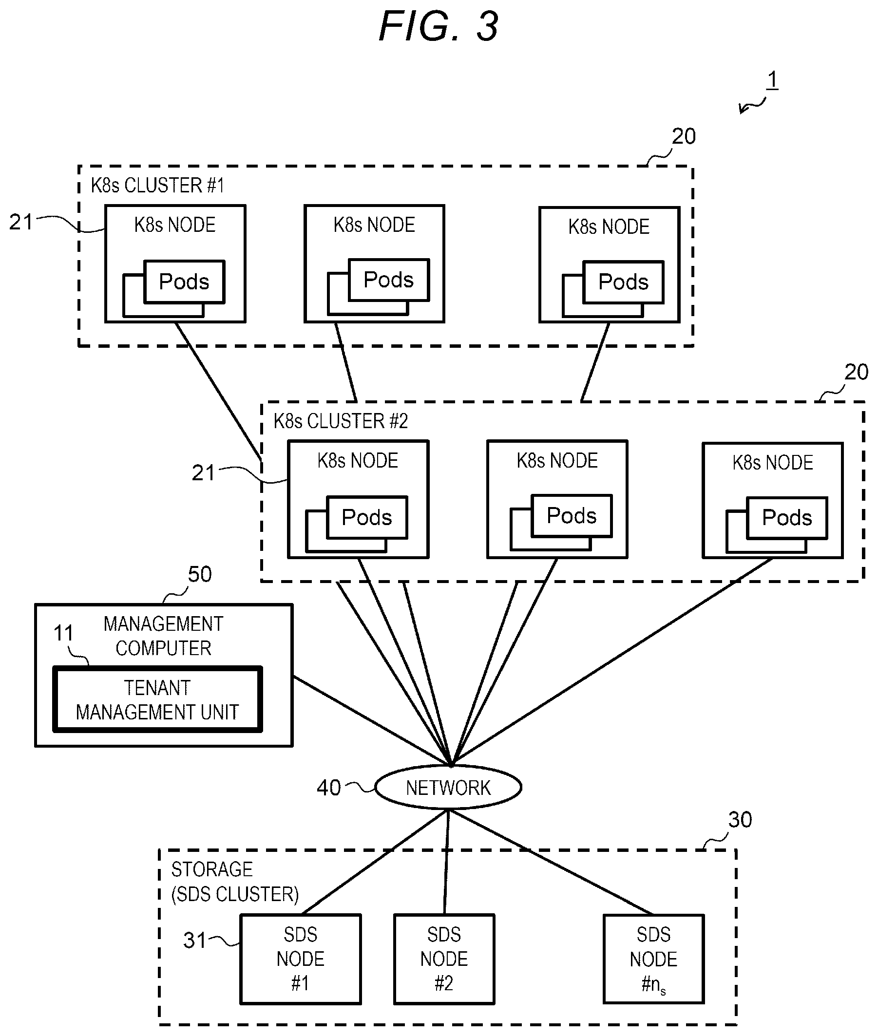 Patent US12105824 Figure 3 – Information processing system for managing data storage and retrieval and method