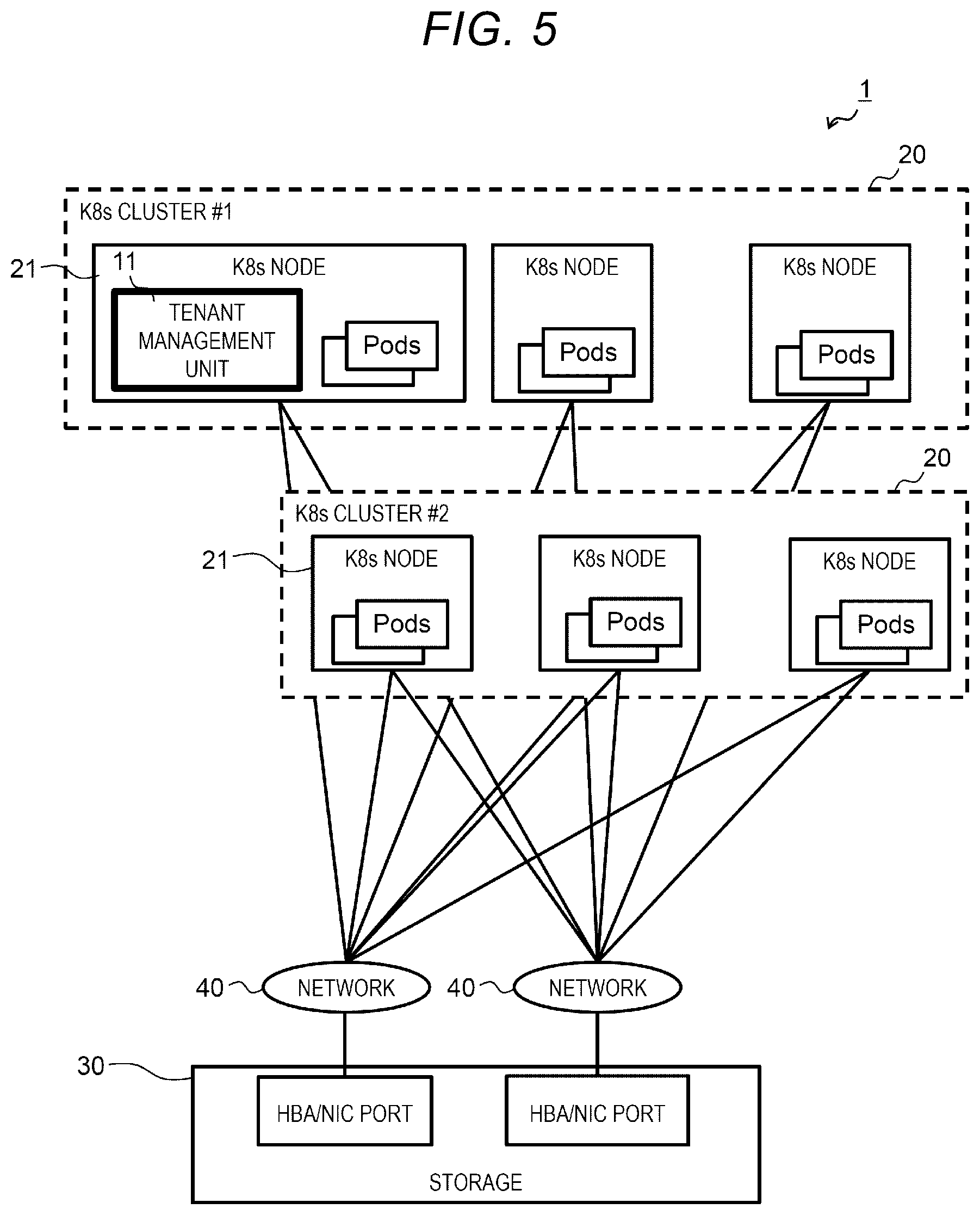 Patent US12105824 Figure 5 – Information processing system for managing data storage and retrieval and method