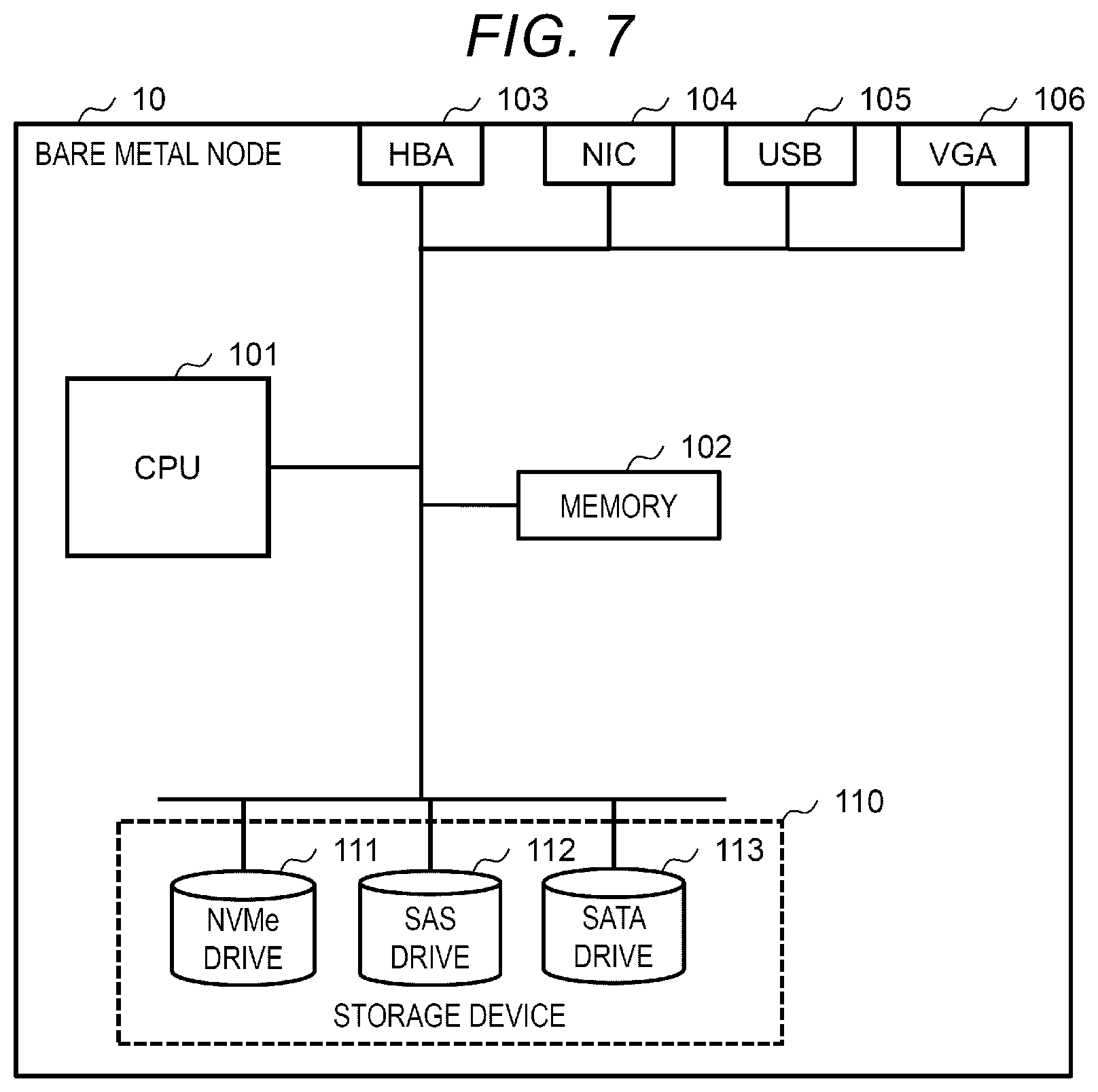 Patent US12105824 Figure 7 – Information processing system for managing data storage and retrieval and method