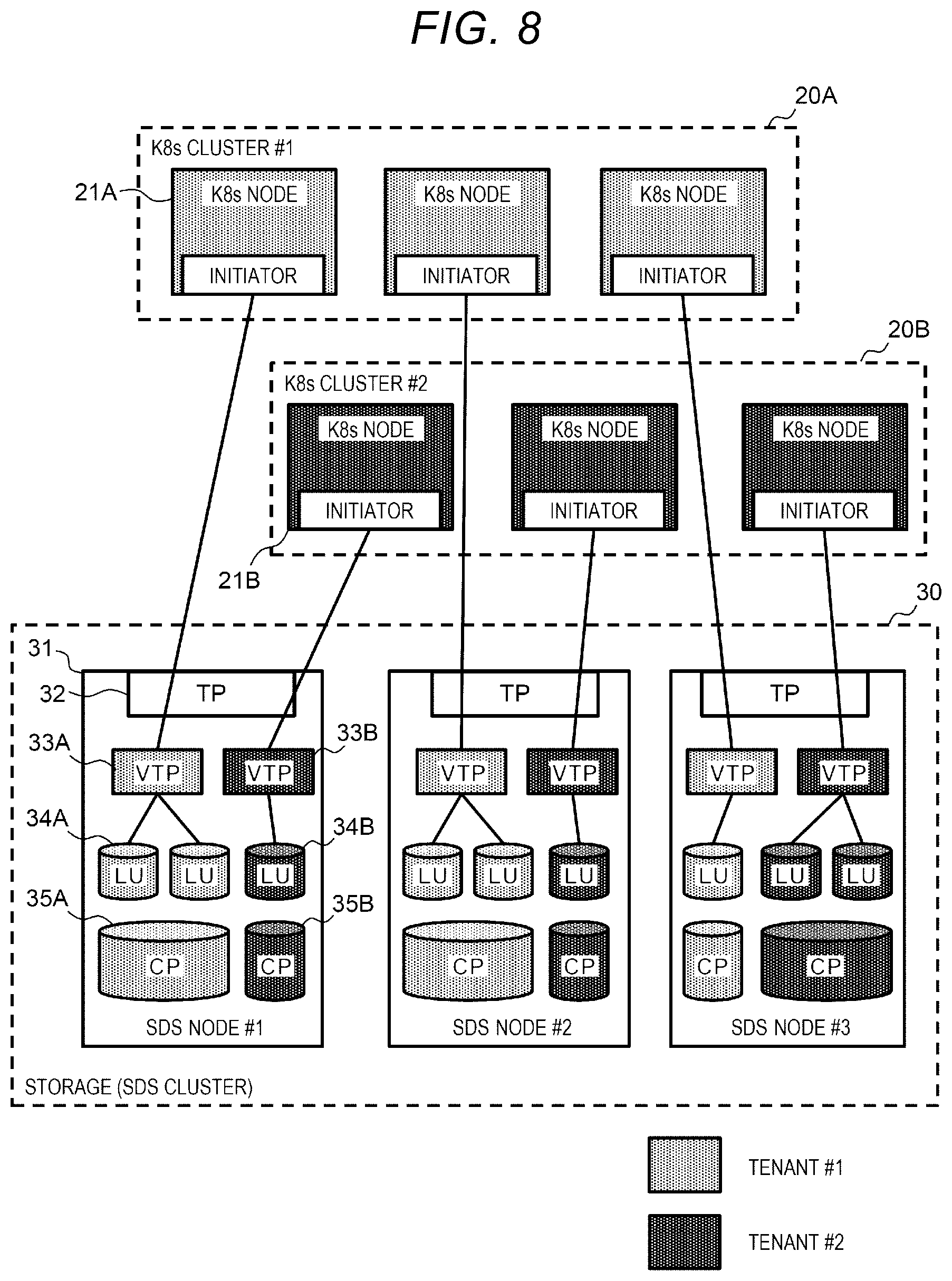 Patent US12105824 Figure 8 – Information processing system for managing data storage and retrieval and method