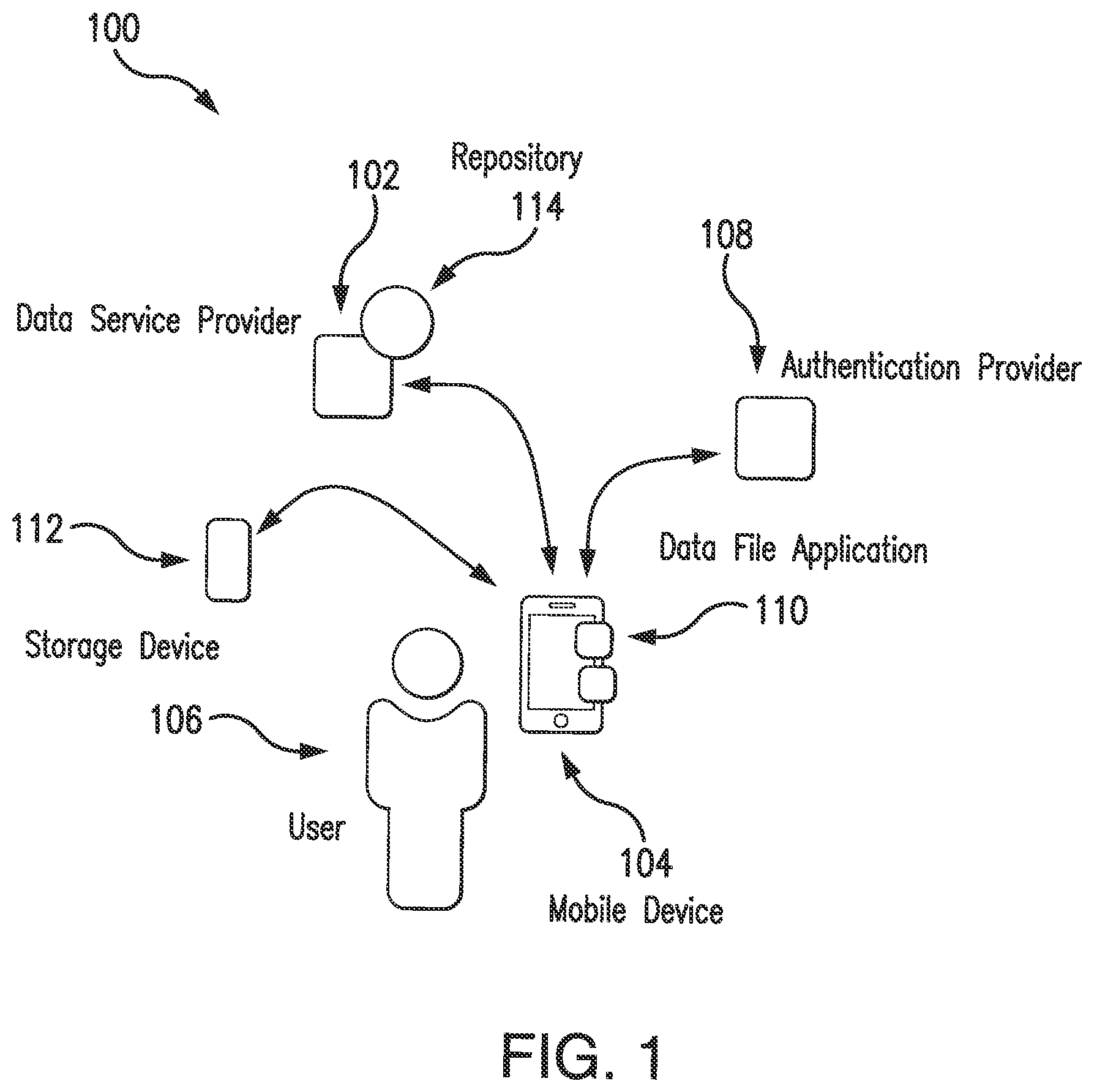 Patent US12105825 Figure 1 – Systems and methods for use in securing backup data files