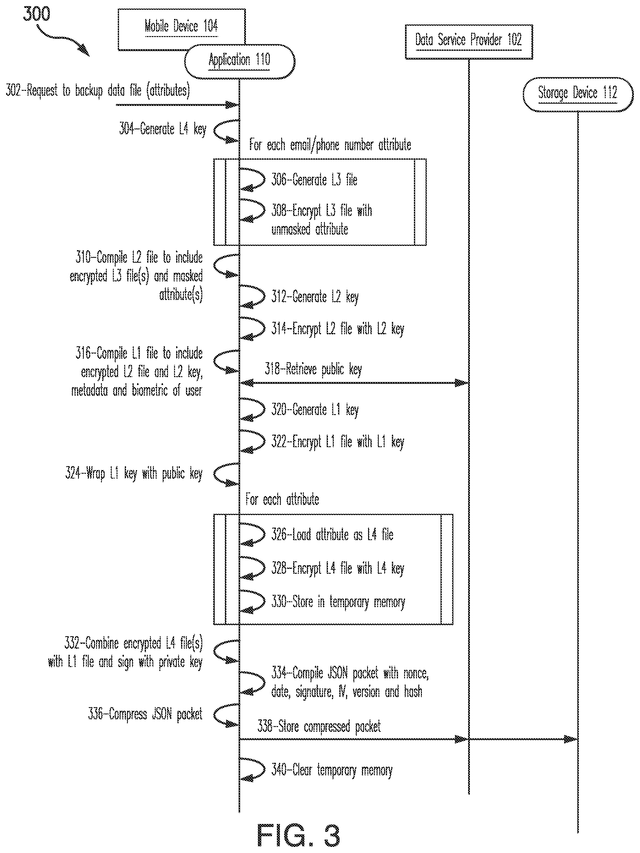 Patent US12105825 Figure 3 – Systems and methods for use in securing backup data files