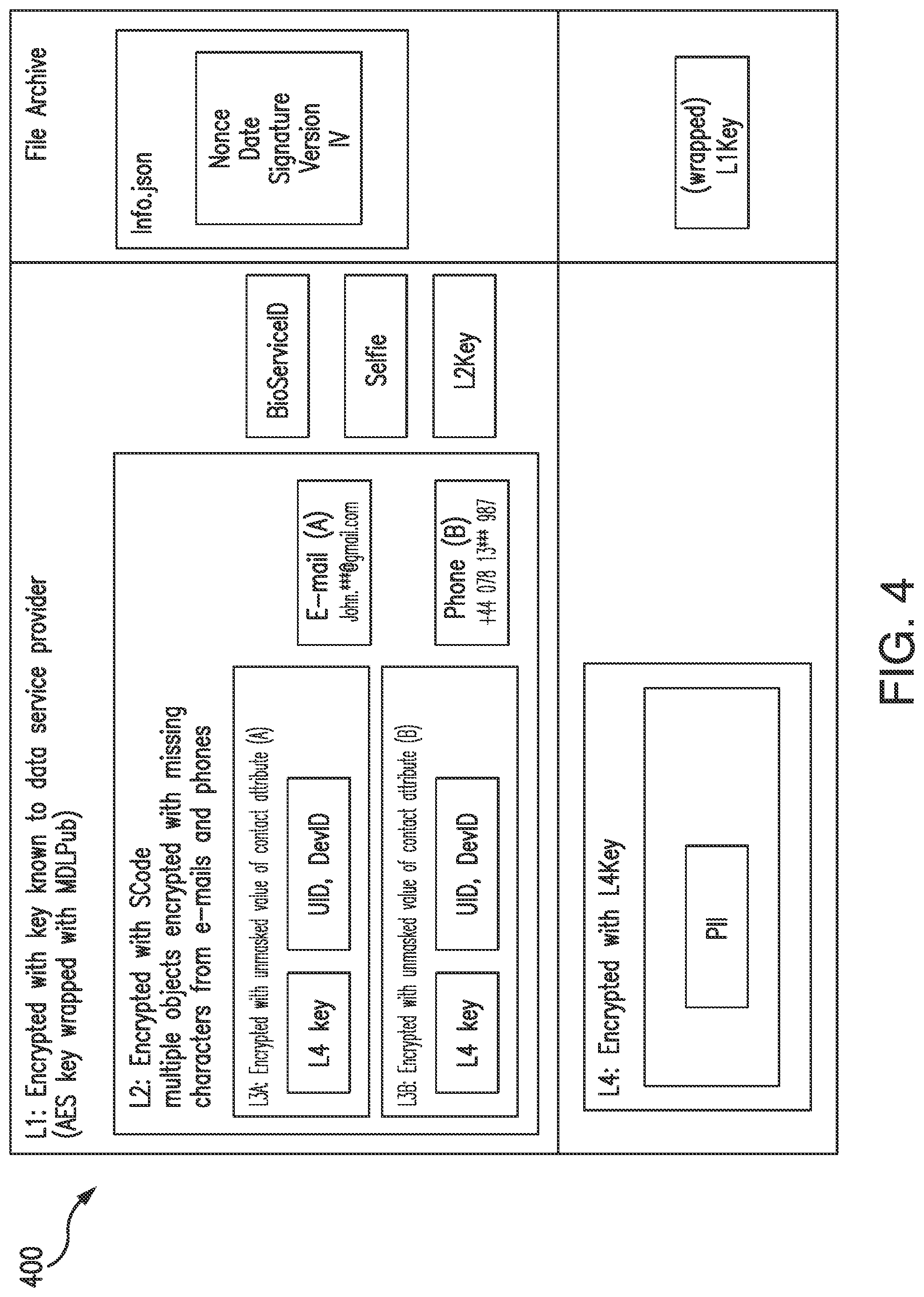 Patent US12105825 Figure 4 – Systems and methods for use in securing backup data files