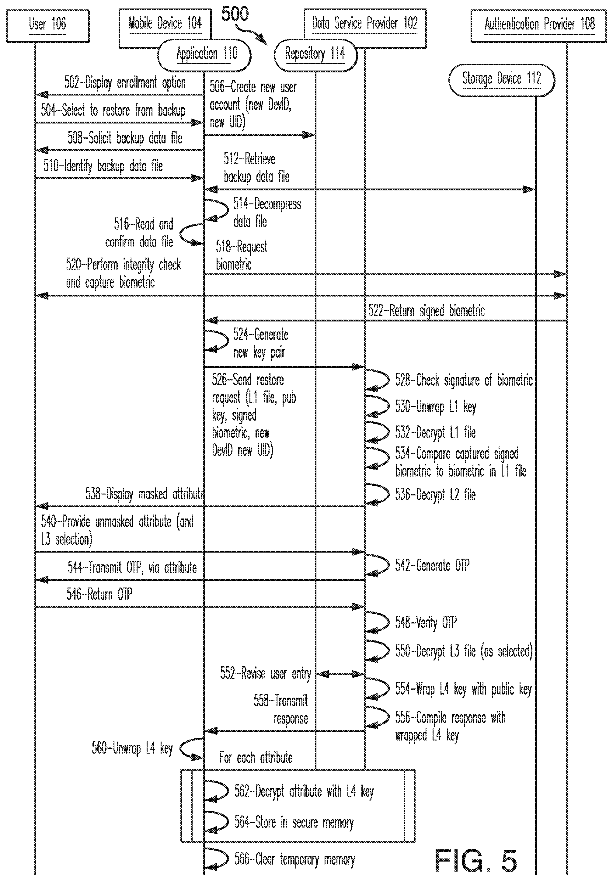 Patent US12105825 Figure 5 – Systems and methods for use in securing backup data files