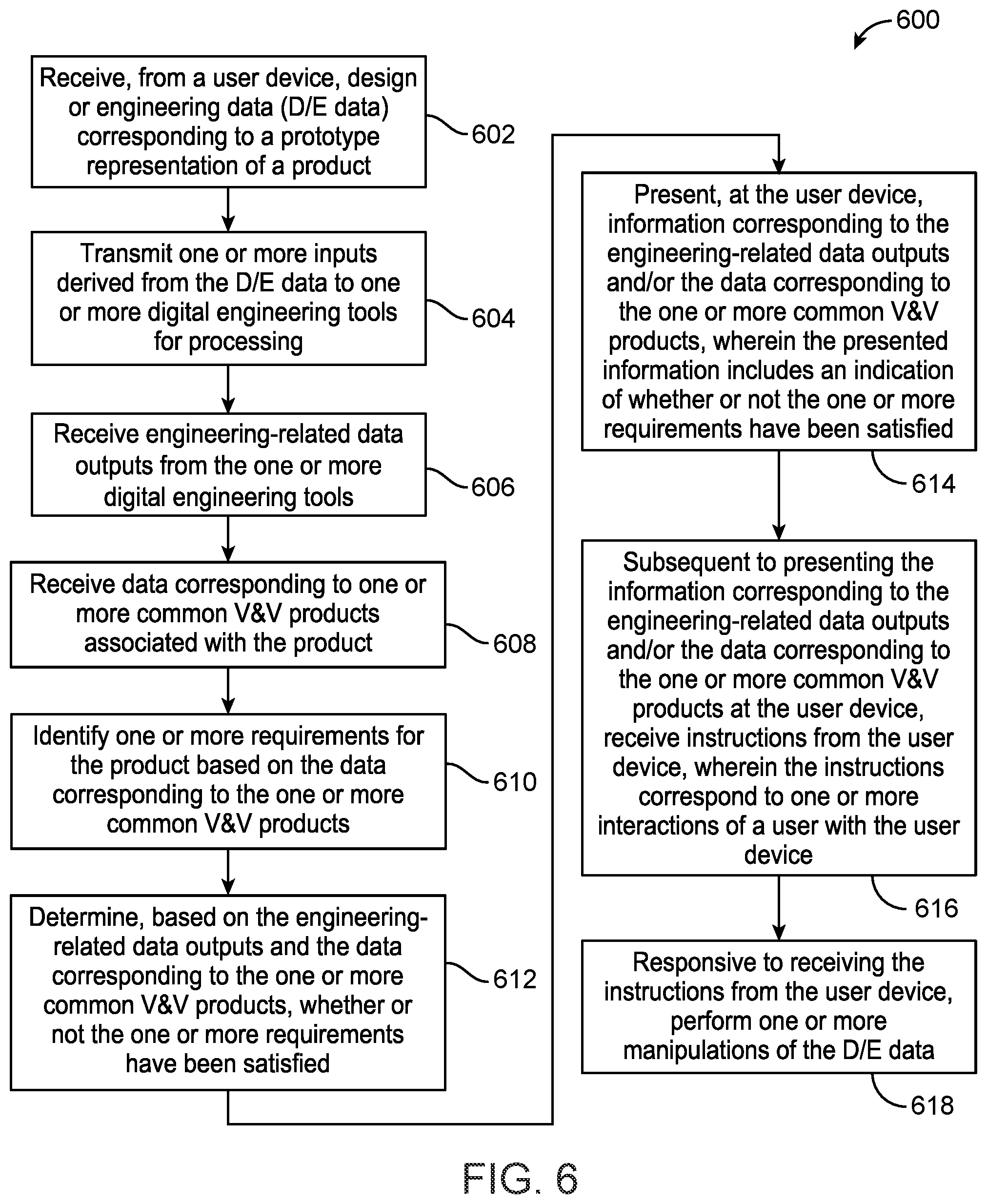Patent US12105826 Figure 7 – Security architecture for interconnected digital engineering and certification ecosystem