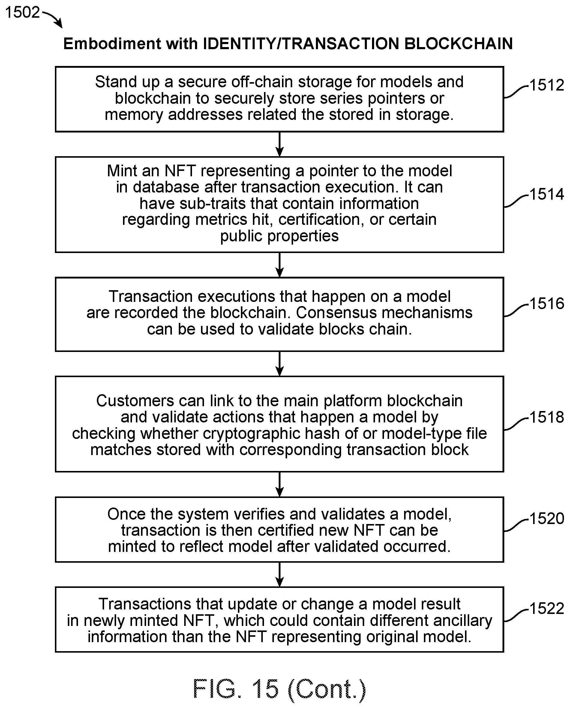 Patent US12105826 Figure 17 – Security architecture for interconnected digital engineering and certification ecosystem