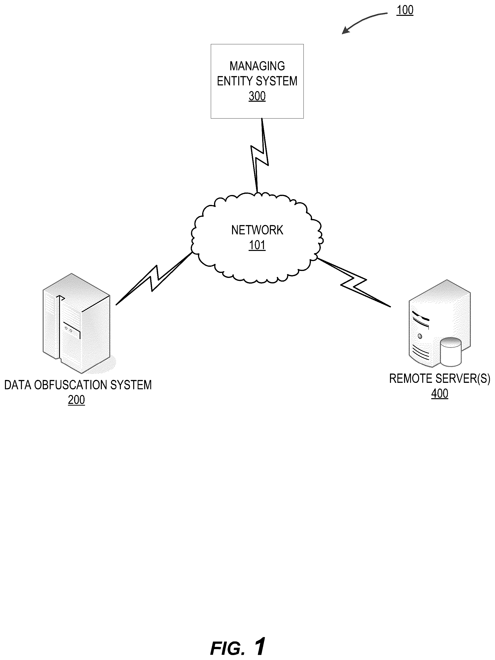 Patent US12105827 Figure 1 – System for secure obfuscation of electronic data with data format preservation