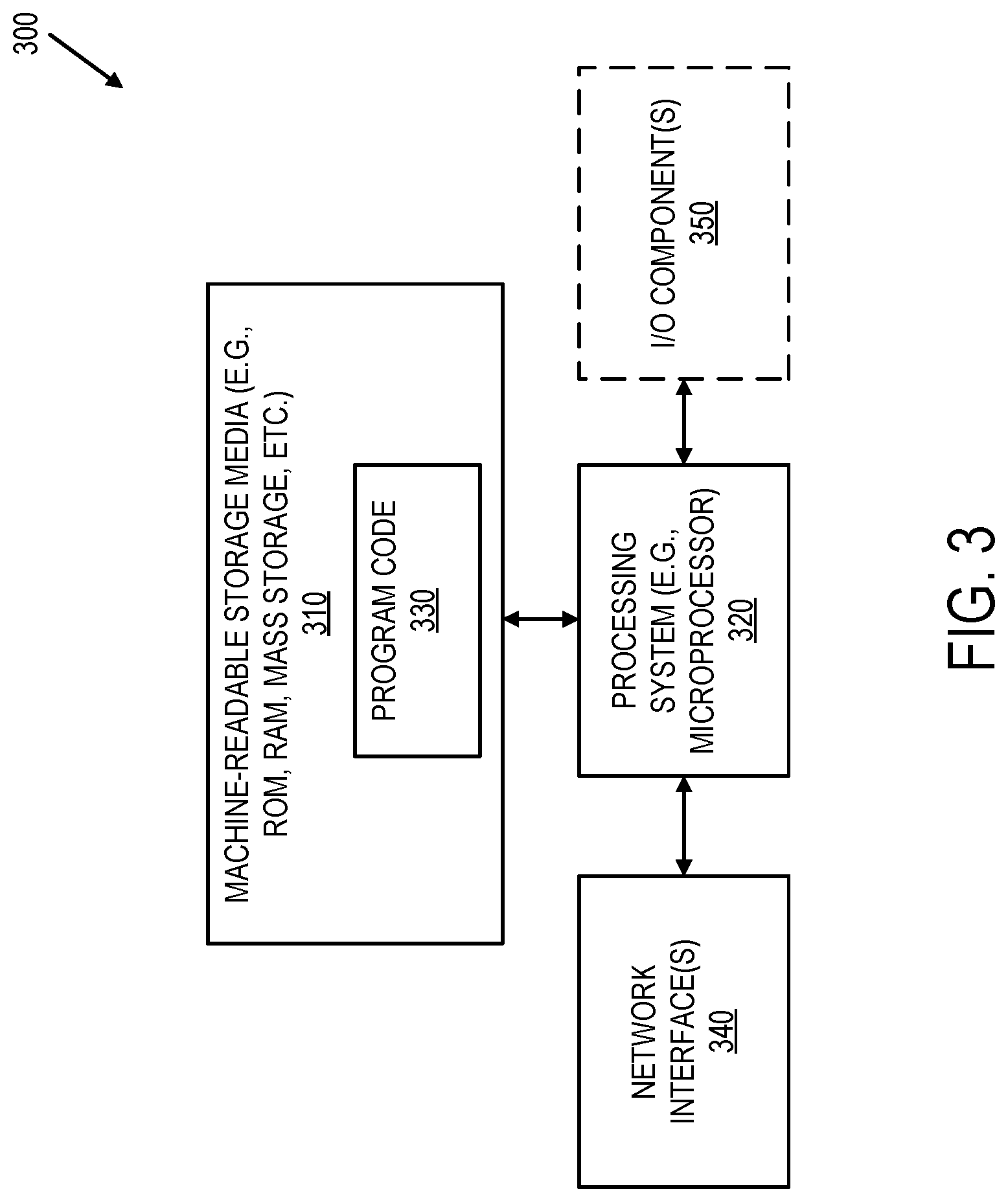 Patent US12105829 Figure 3 – Persisting encrypted remote browser data at a local browser for use in a remote browser