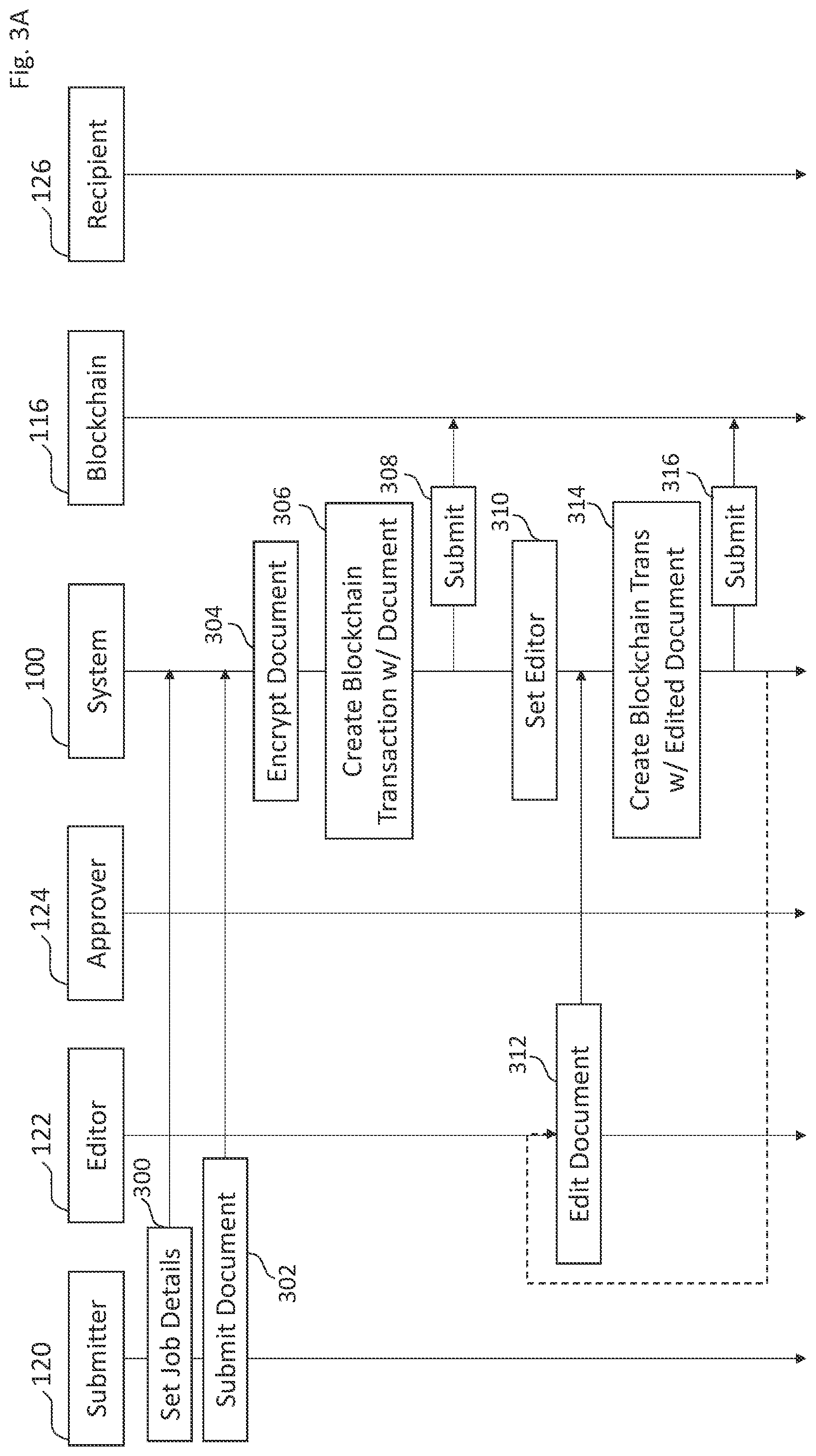 Patent US12105830 Figure 3 – Systems and methods for securing and disseminating time sensitive information using a blockchain