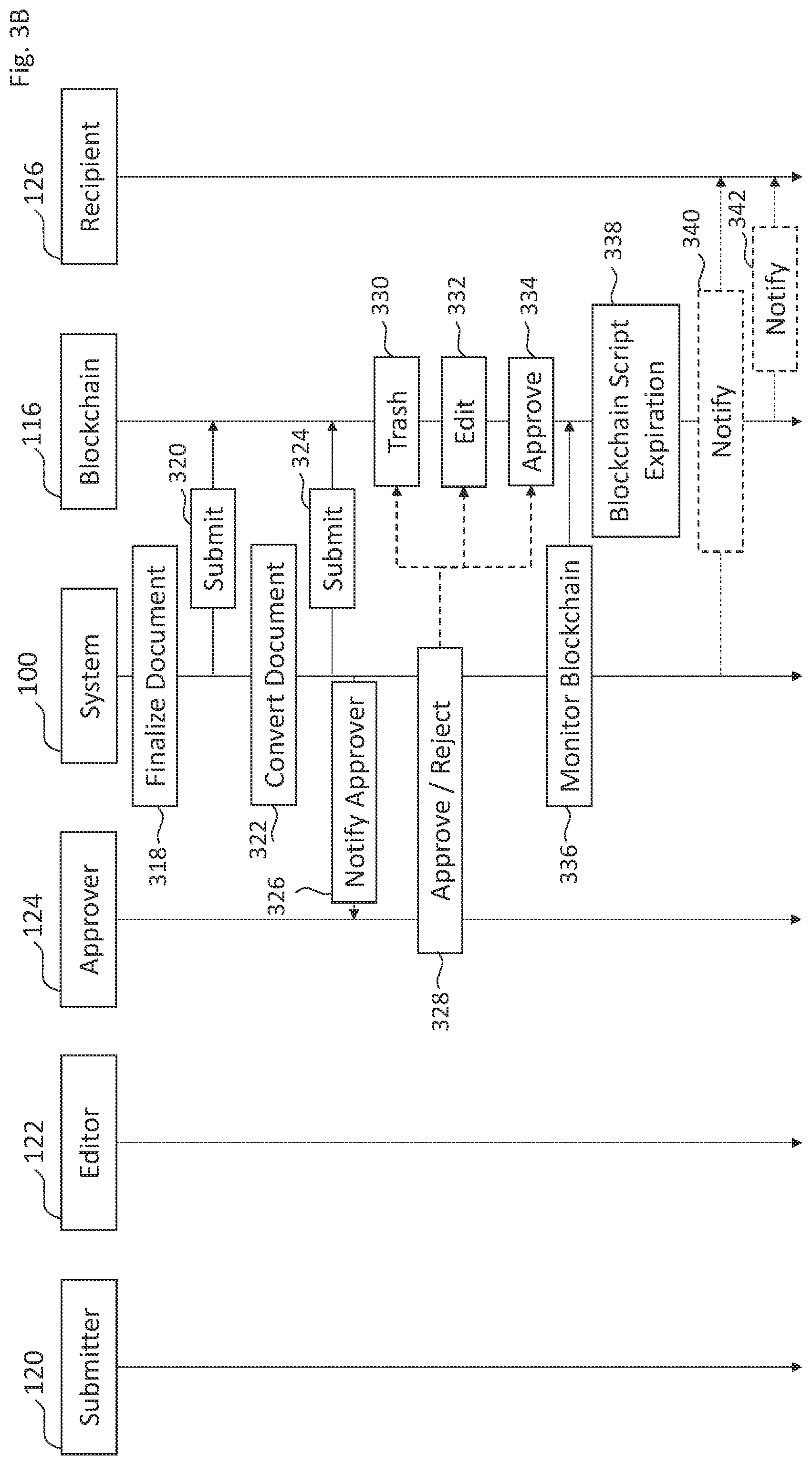 Patent US12105830 Figure 4 – Systems and methods for securing and disseminating time sensitive information using a blockchain