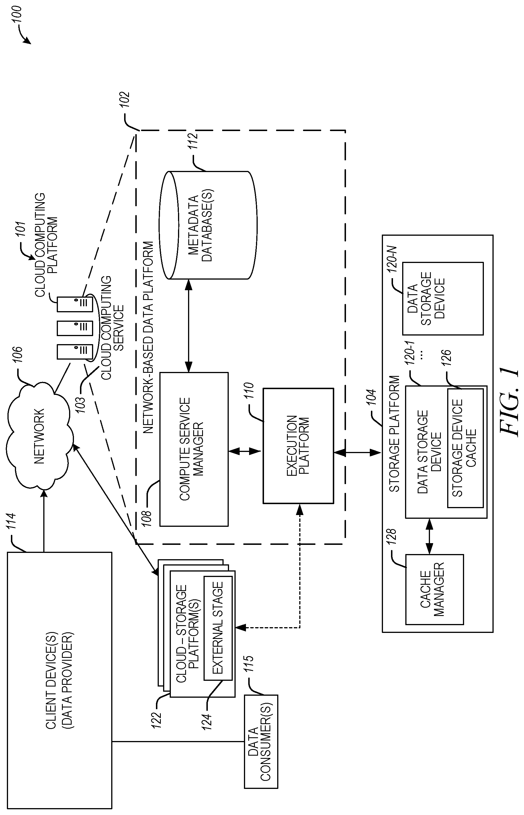 Patent US12105831 Figure 1 – Column hiding management system