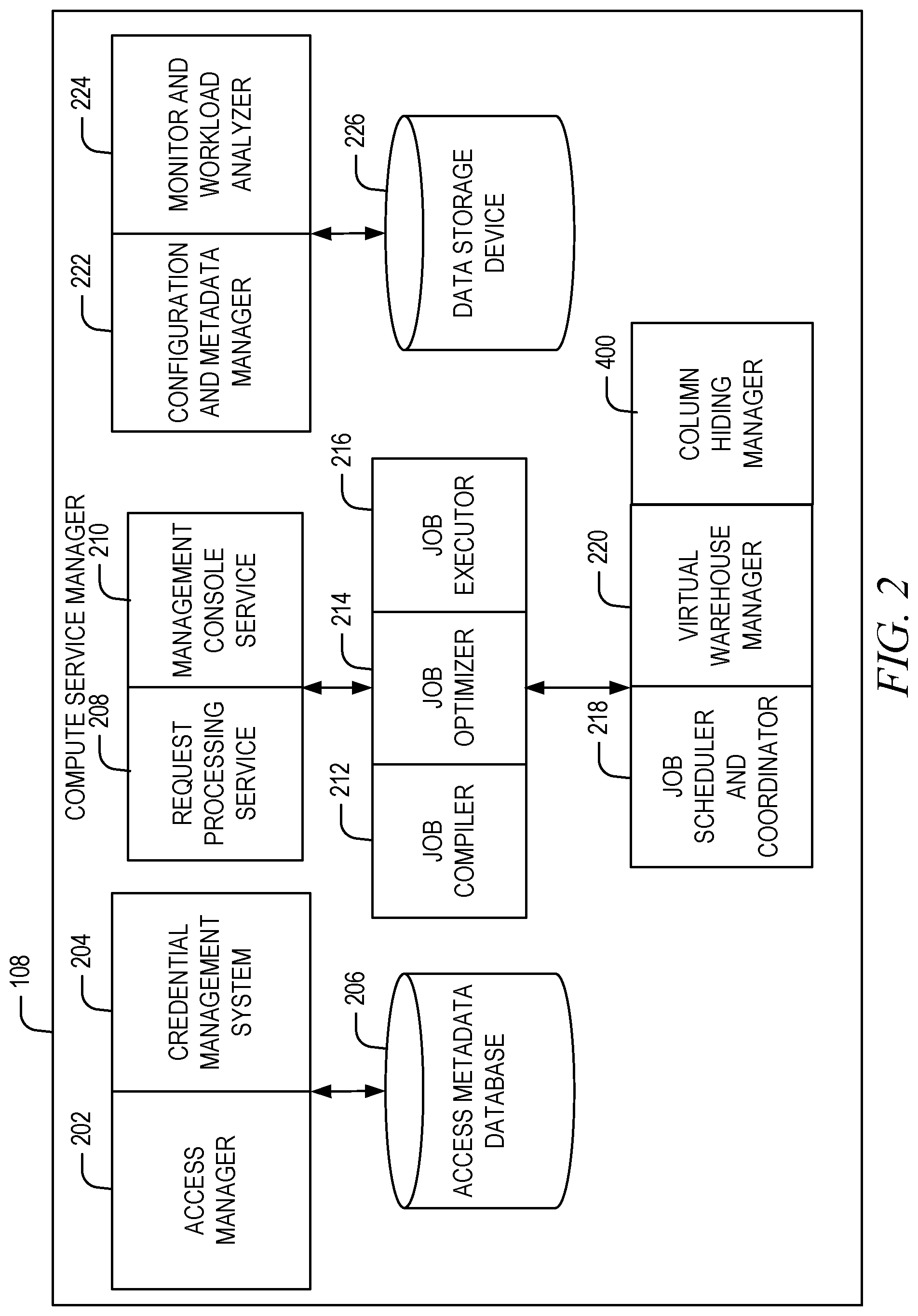 Patent US12105831 Figure 2 – Column hiding management system