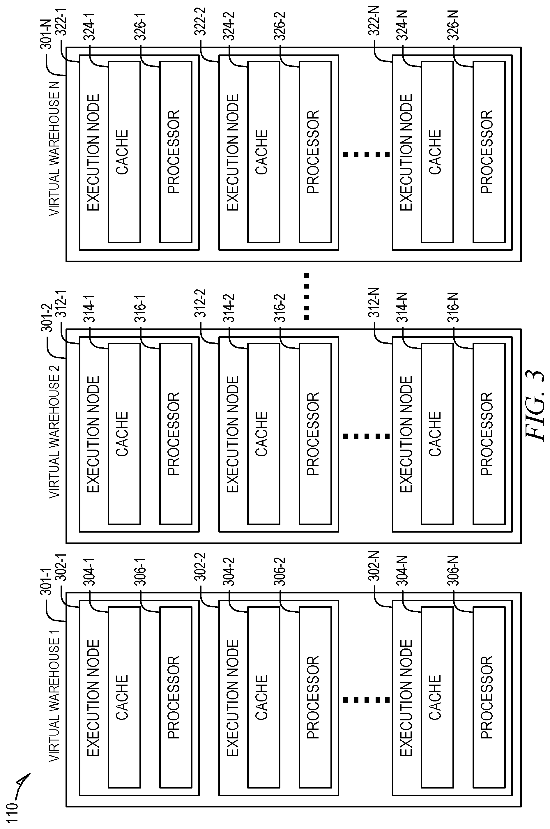 Patent US12105831 Figure 3 – Column hiding management system