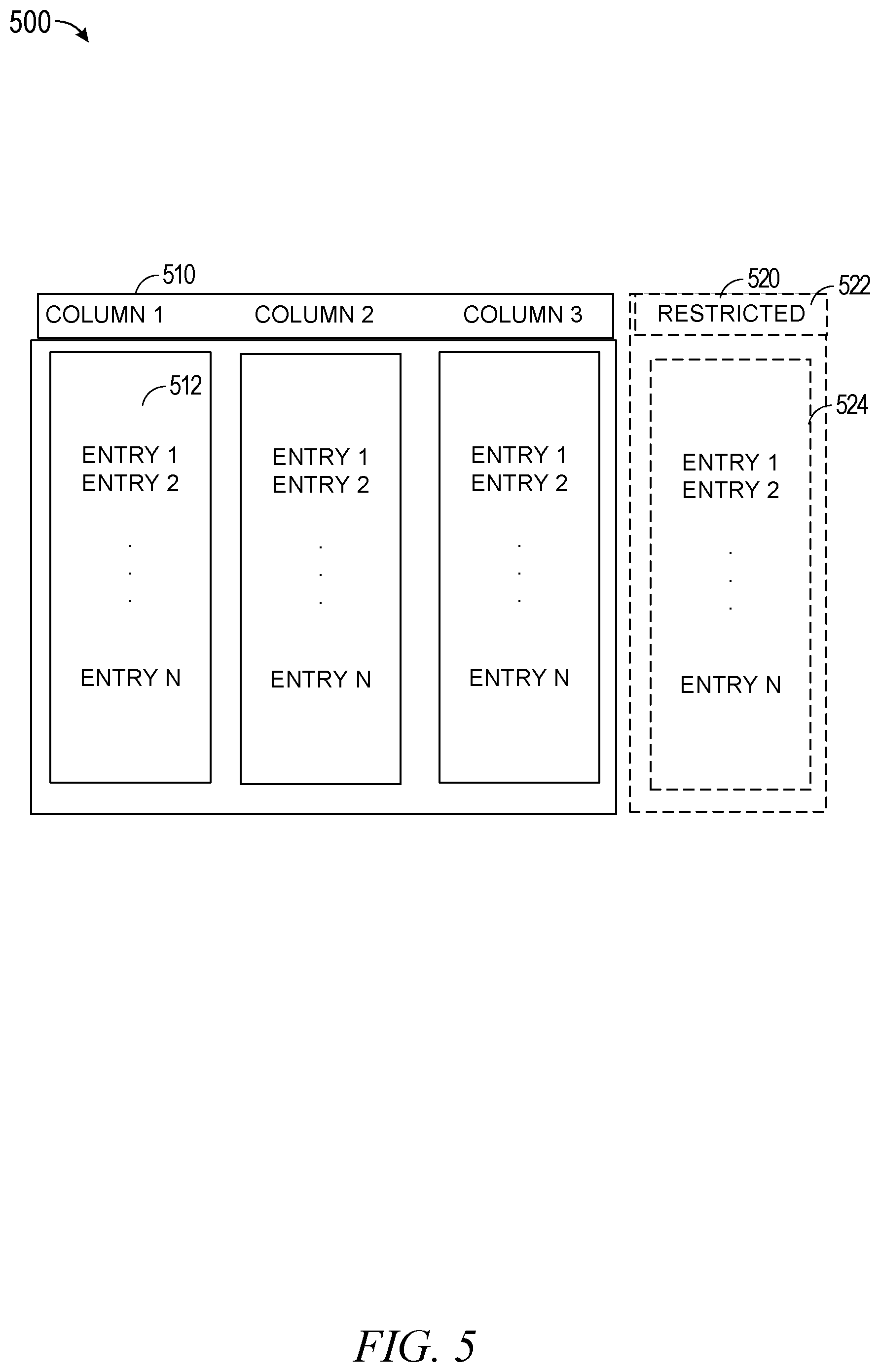 Patent US12105831 Figure 5 – Column hiding management system