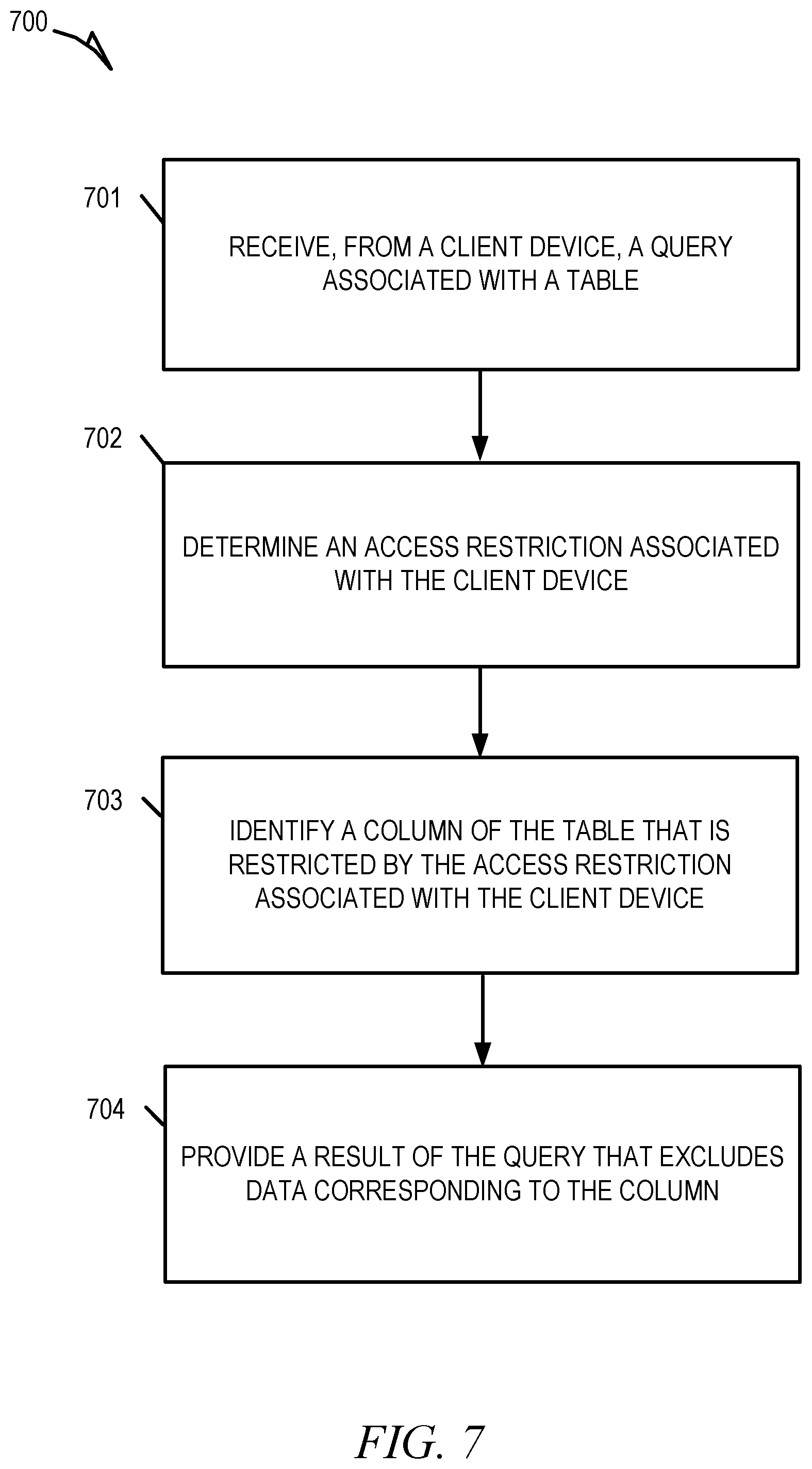 Patent US12105831 Figure 7 – Column hiding management system