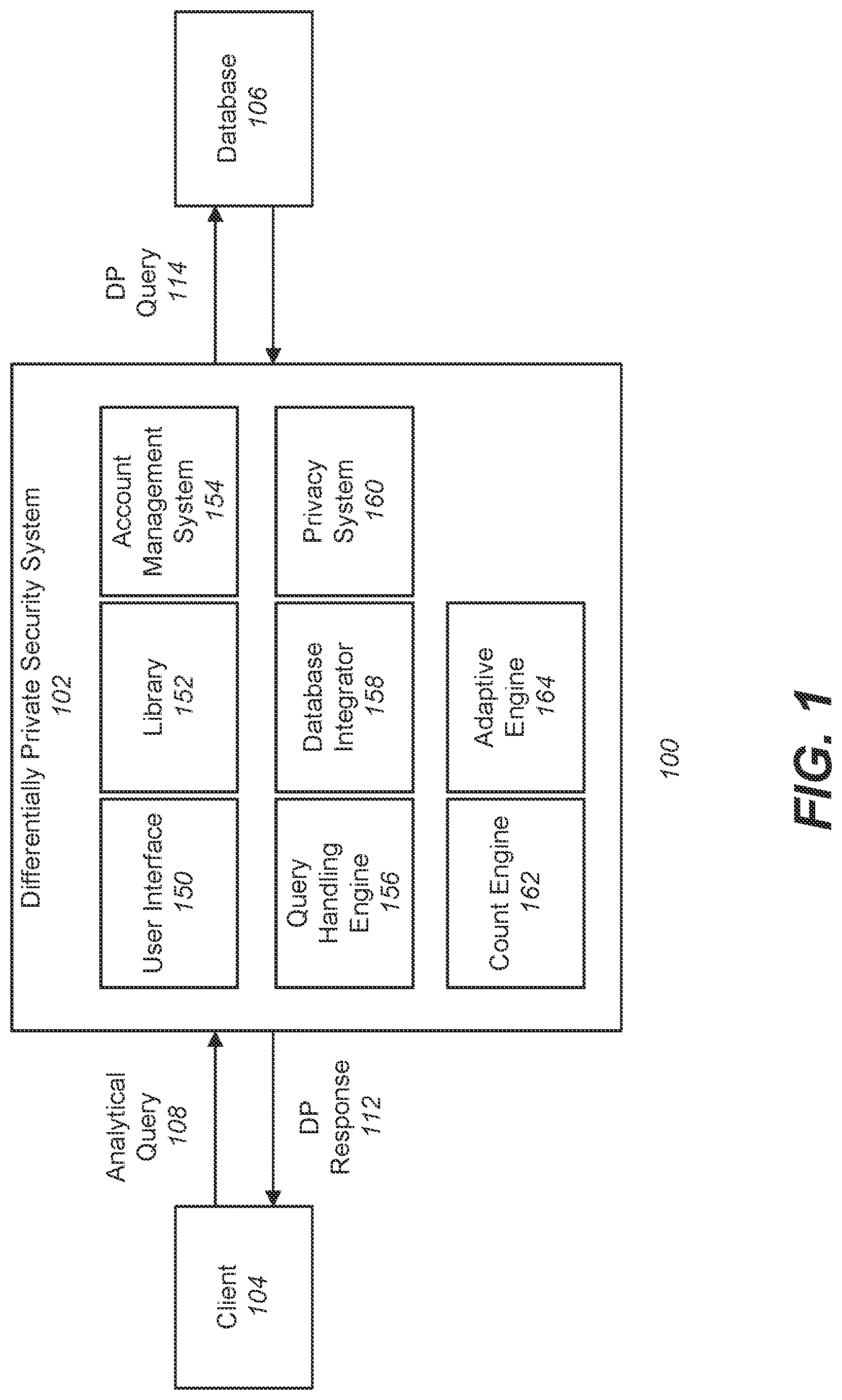 Patent US12105832 Figure 1 – Adaptive differentially private count