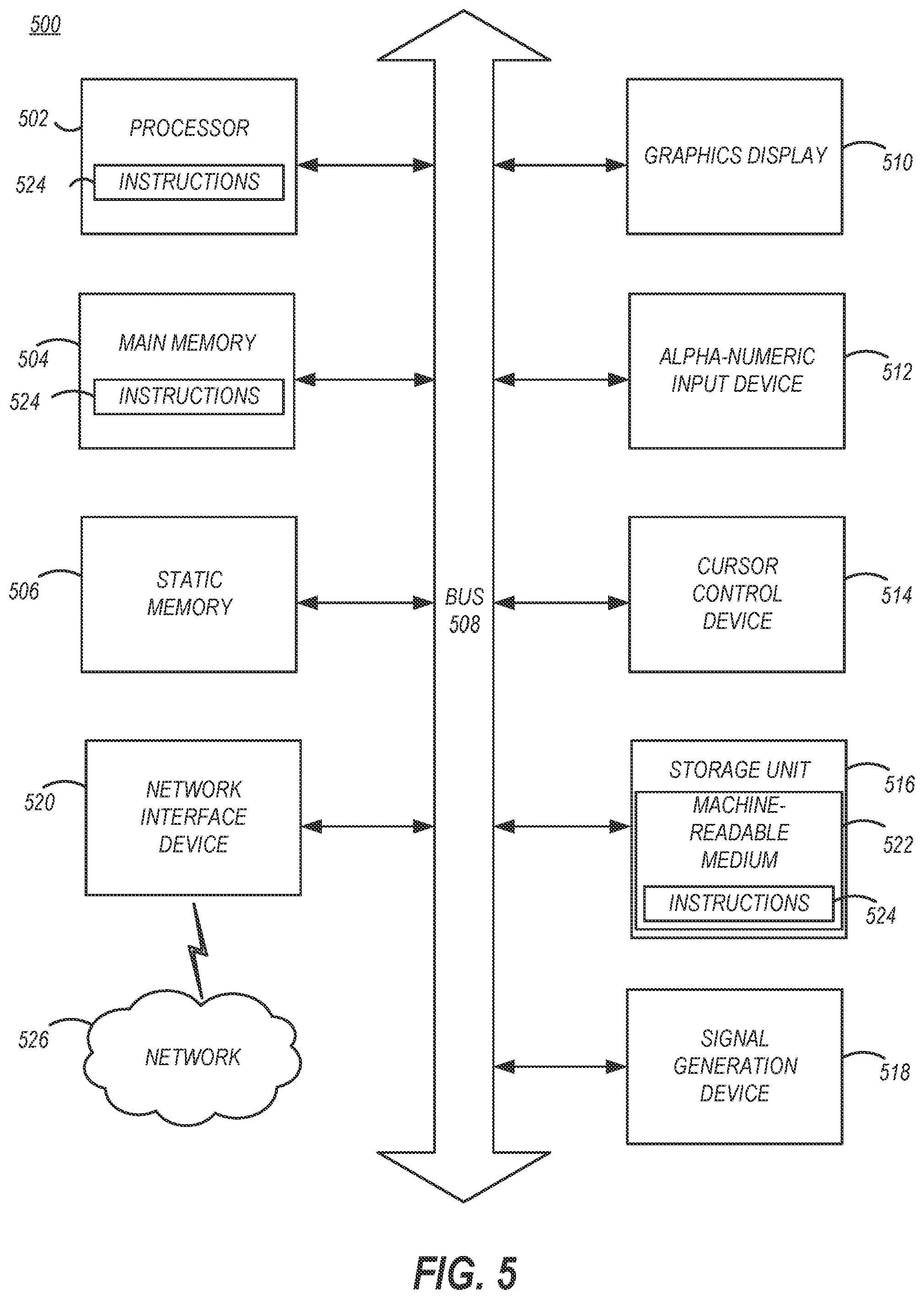 Patent US12105832 Figure 4 – Adaptive differentially private count