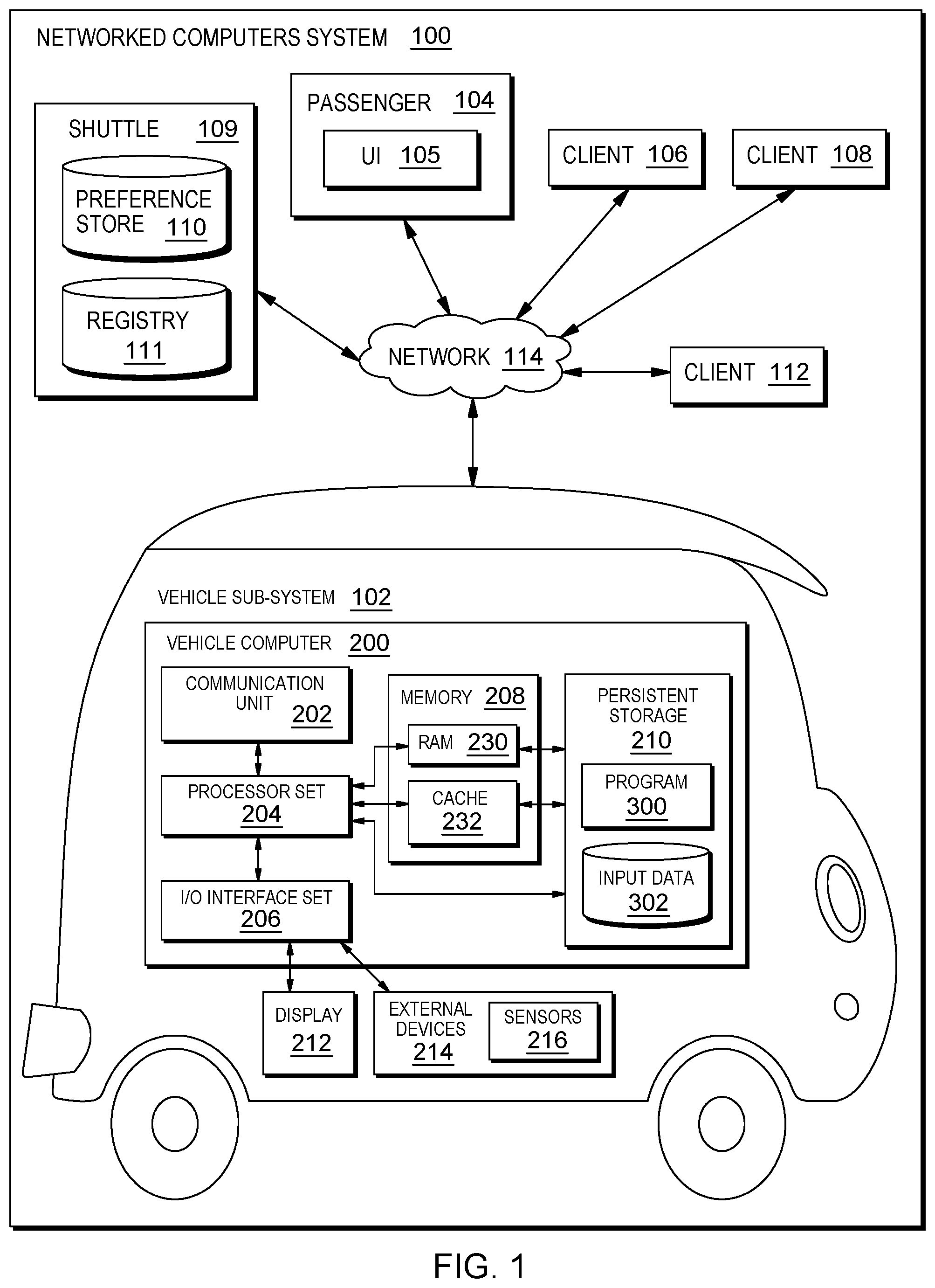Patent US12105834 Figure 1 – User privacy for autonomous vehicles