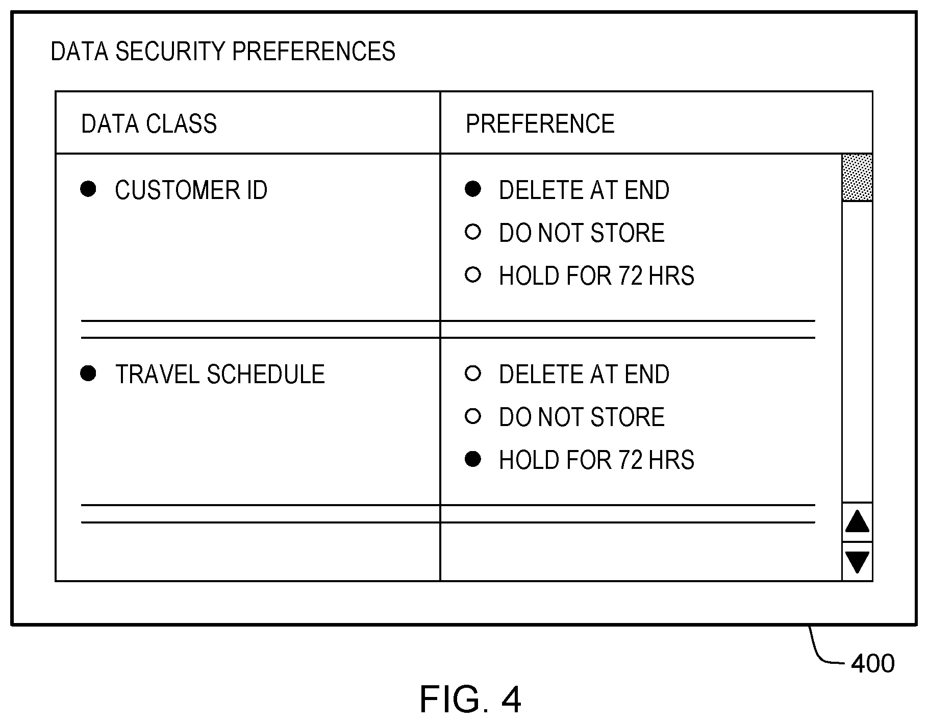 Patent US12105834 Figure 3 – User privacy for autonomous vehicles