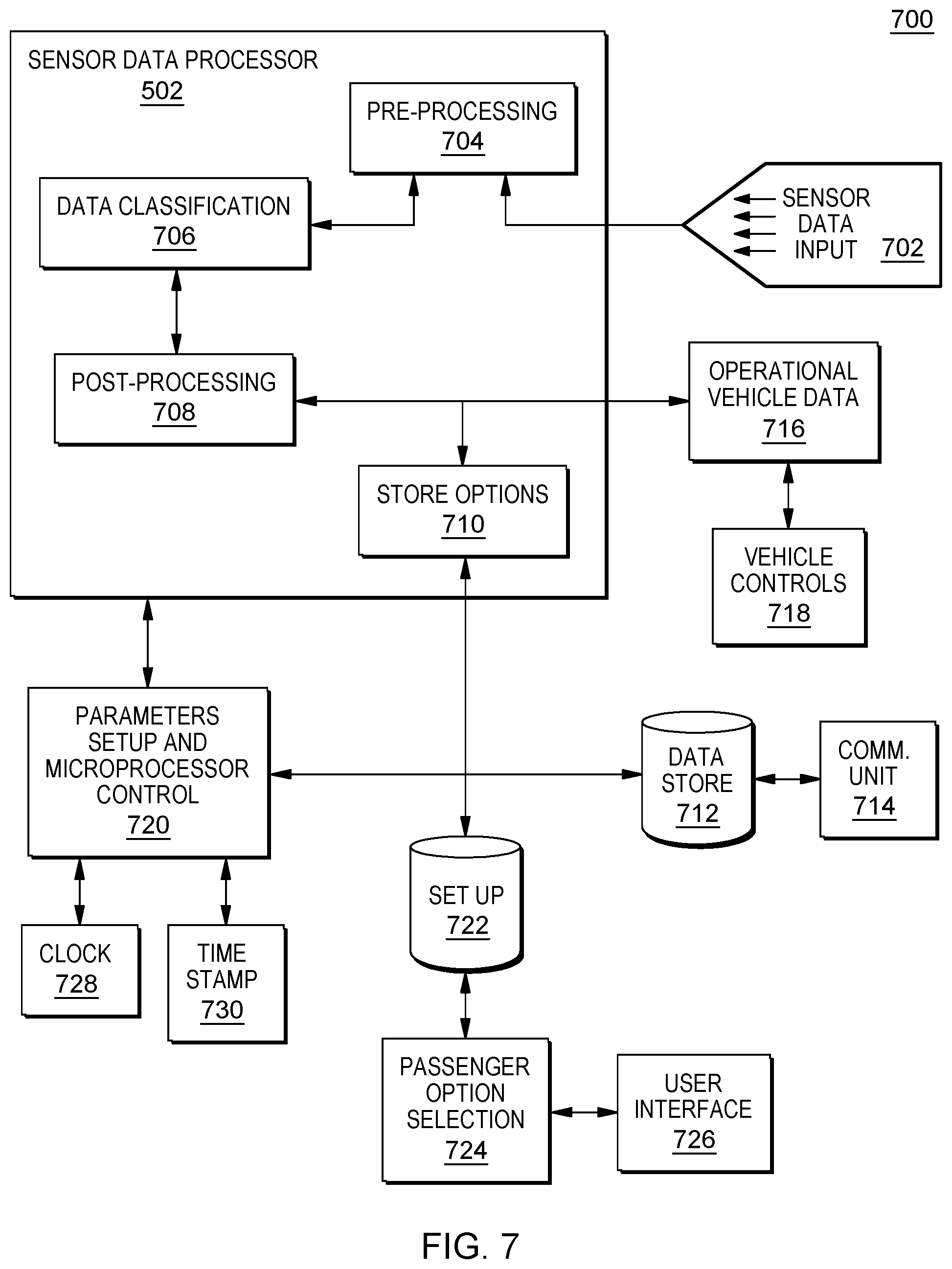 Patent US12105834 Figure 6 – User privacy for autonomous vehicles