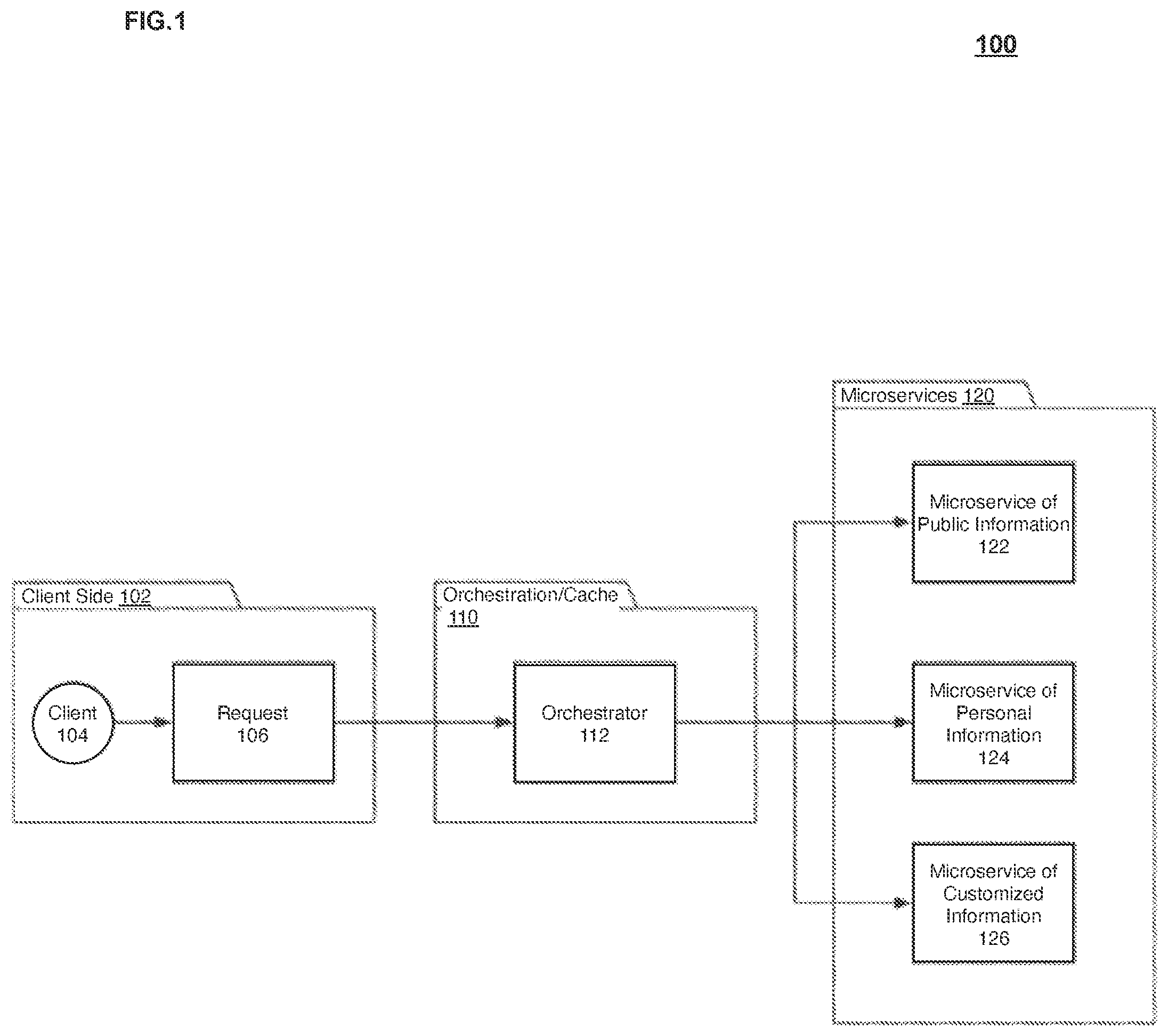 Patent US12105835 Figure 1 – Efficient API with privacy protection