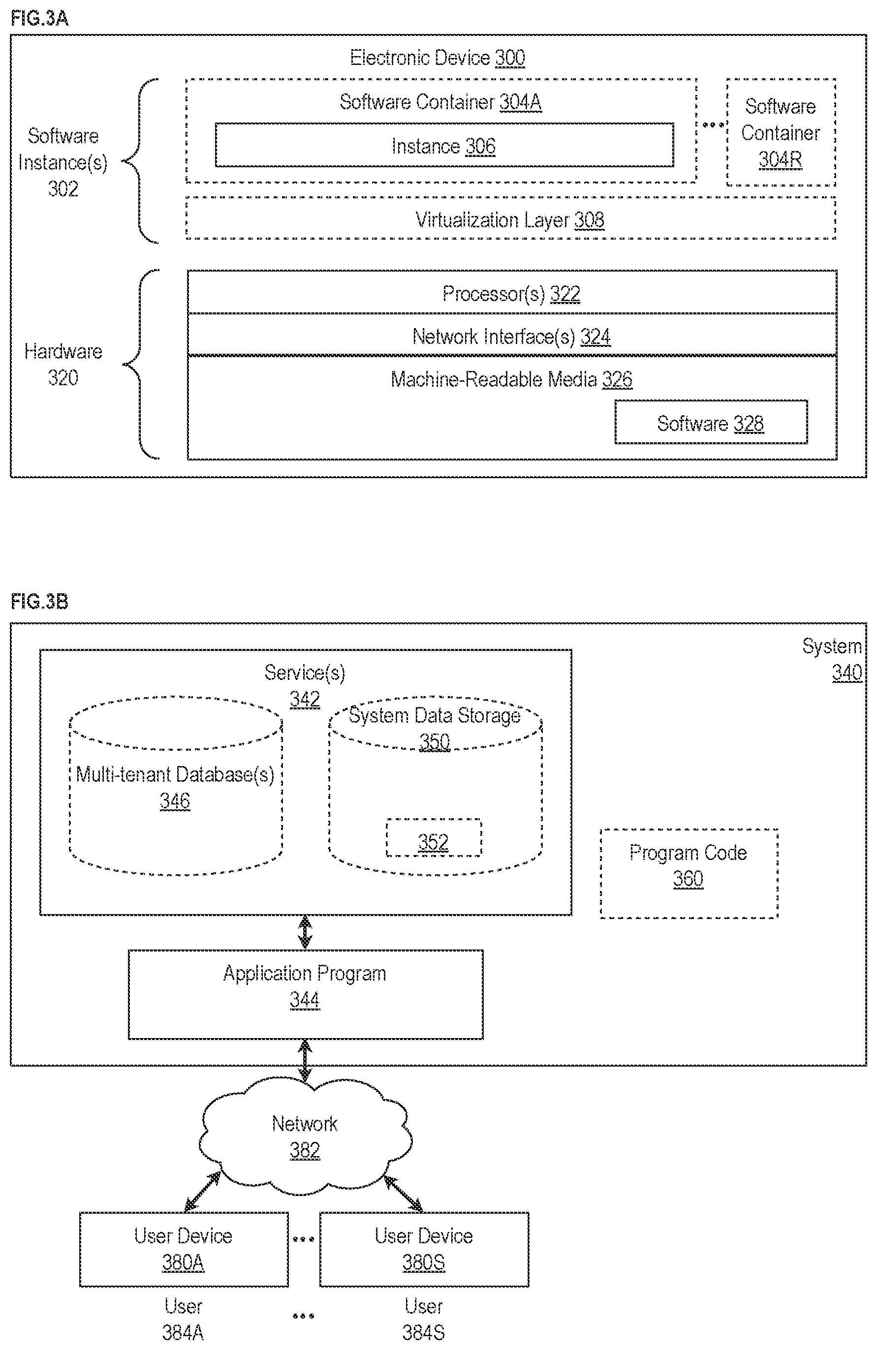 Patent US12105835 Figure 3 – Efficient API with privacy protection