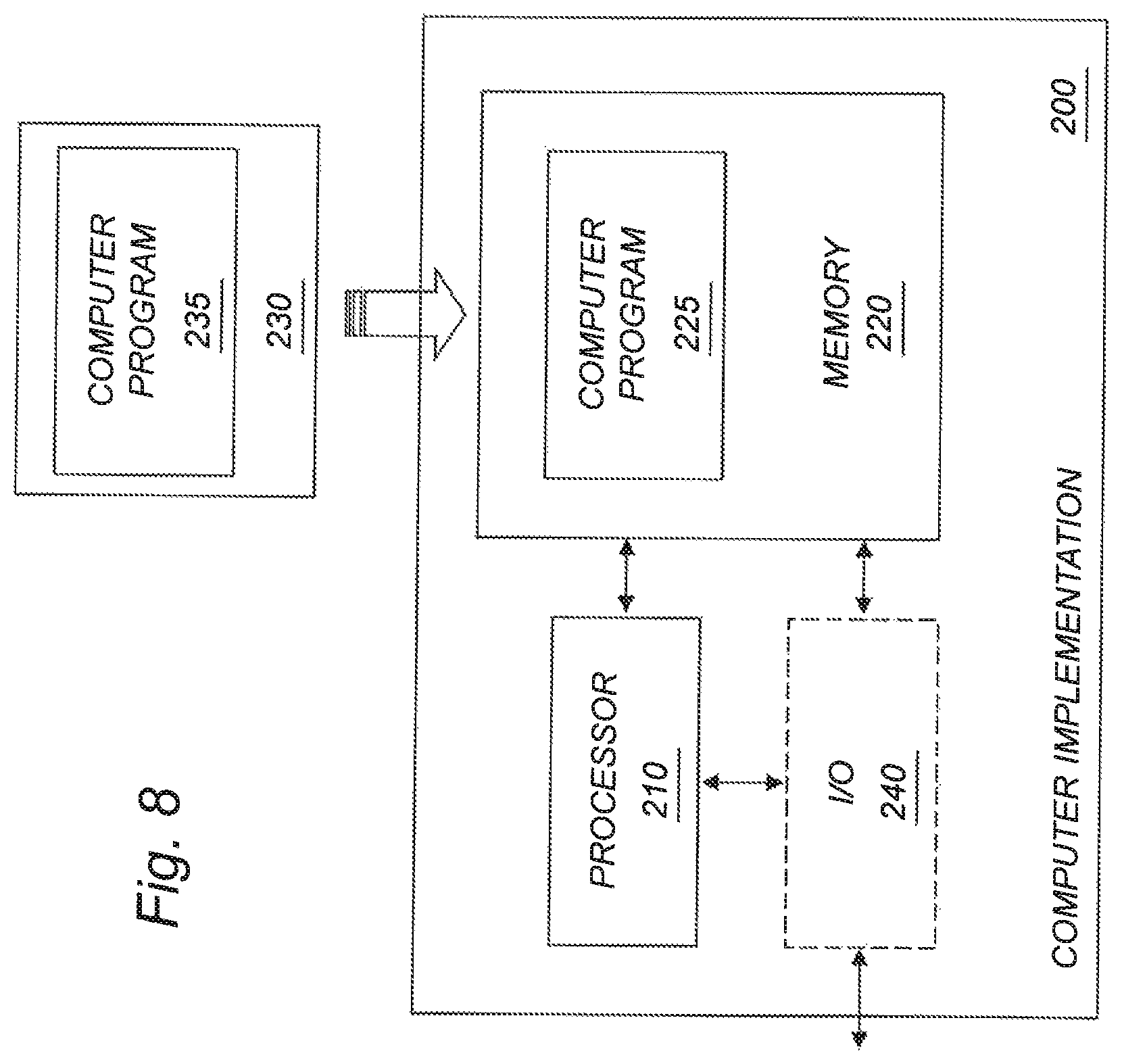 Patent US12105836 Figure 9 – System and method for handling anonymous biometric and/or behavioral data